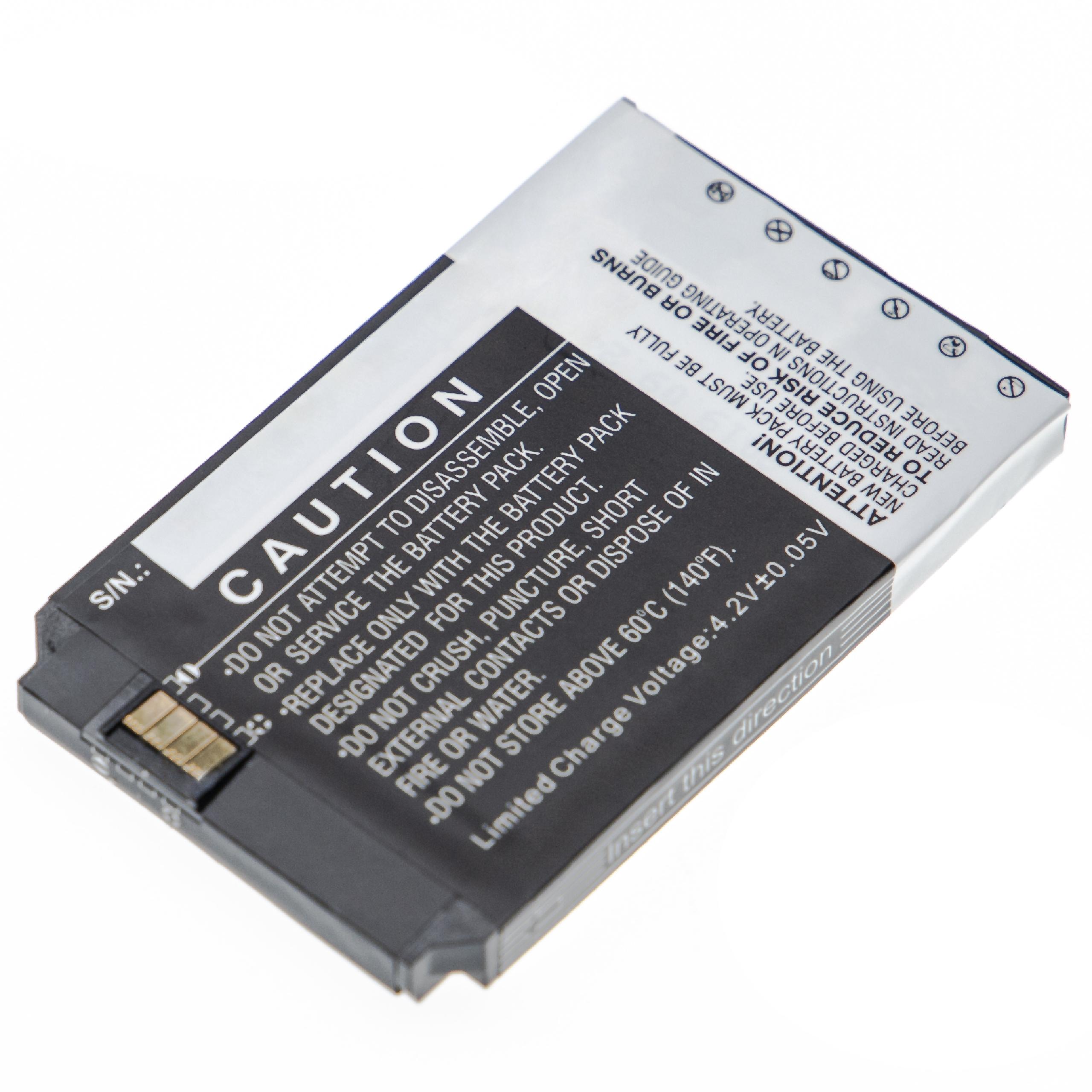 Landline Phone Battery Replacement for Cisco BI-HERMI-1K4KSX-01 - 1500mAh 3.7V Li-Ion