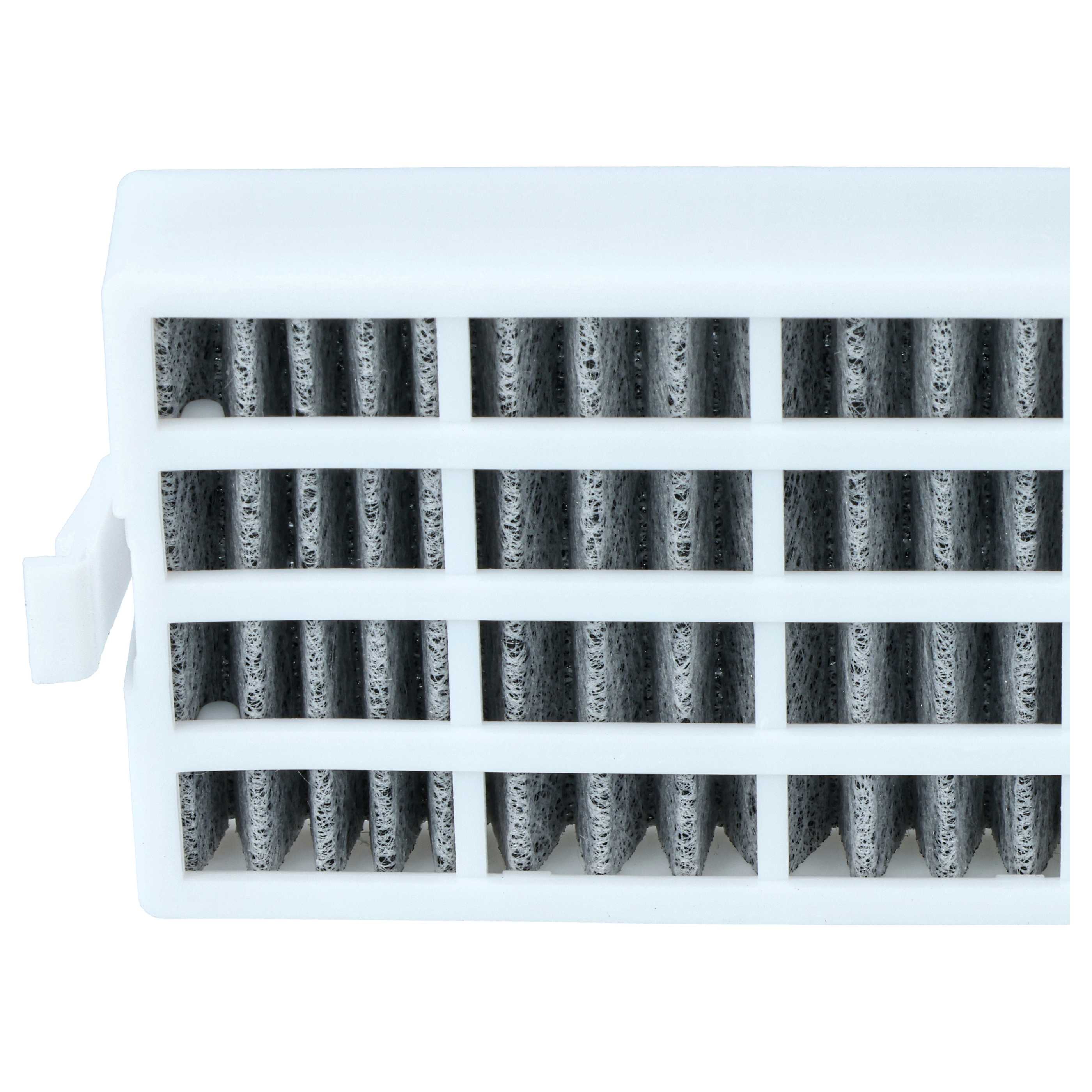 2x Hygienefilter als Ersatz für Bauknecht HYG002, 481248048173, HYG001, 48800062 für Whirlpool Kühlschrank