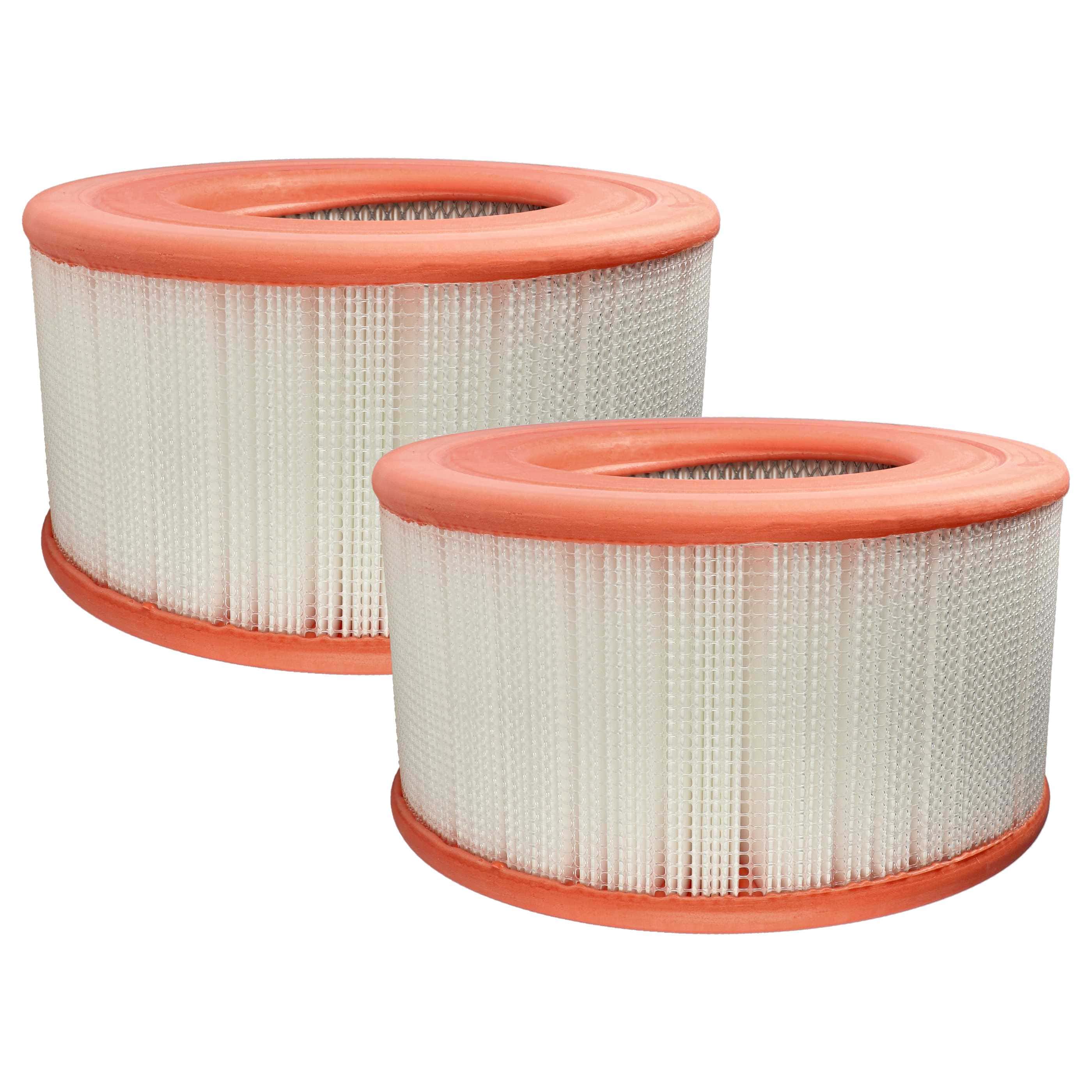 2x HEPA Filter replaces Honeywell CP170-hep for Honeywell Air Humidifier