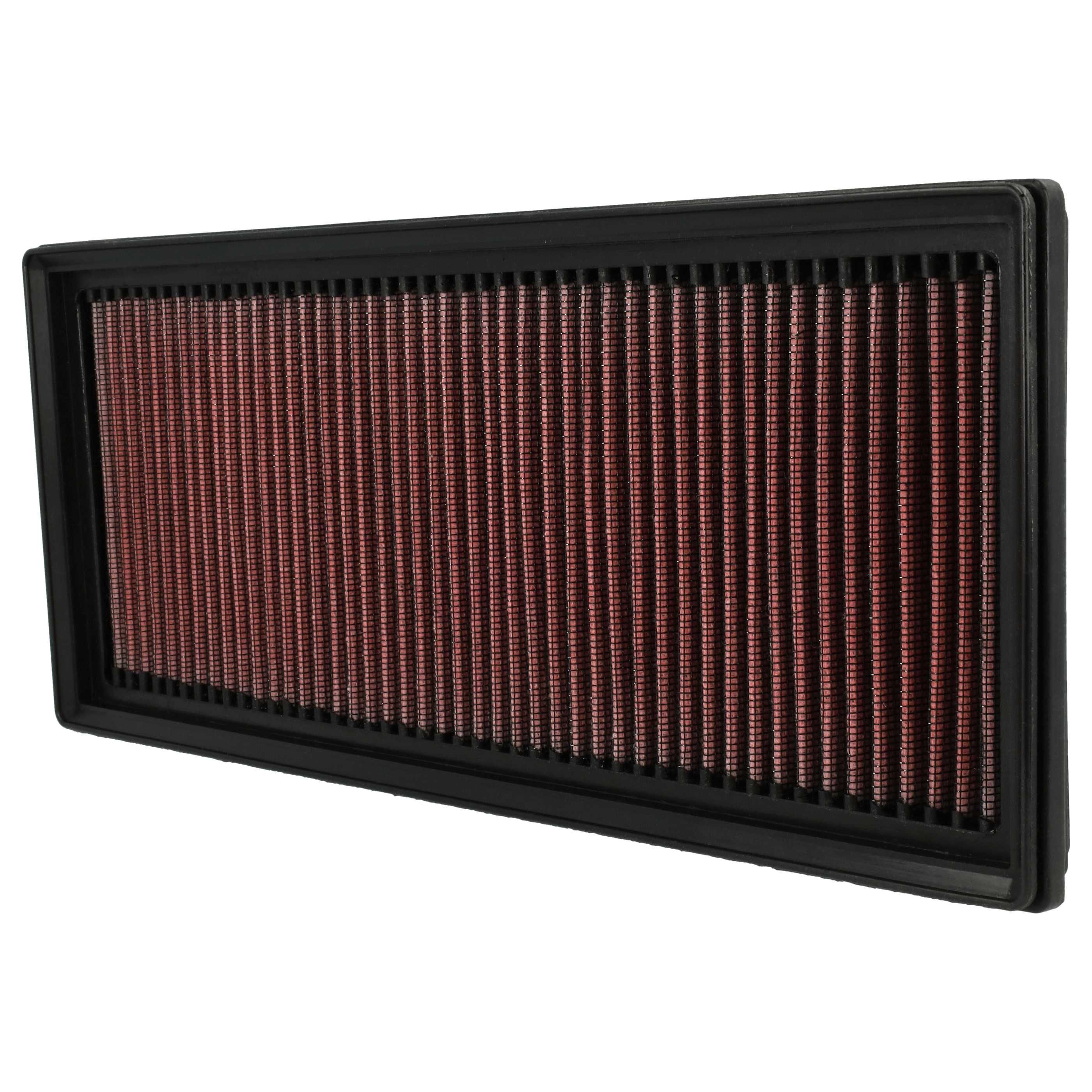 Car Air Filter replaces ACDelco A3689C etc. - Motor Filter
