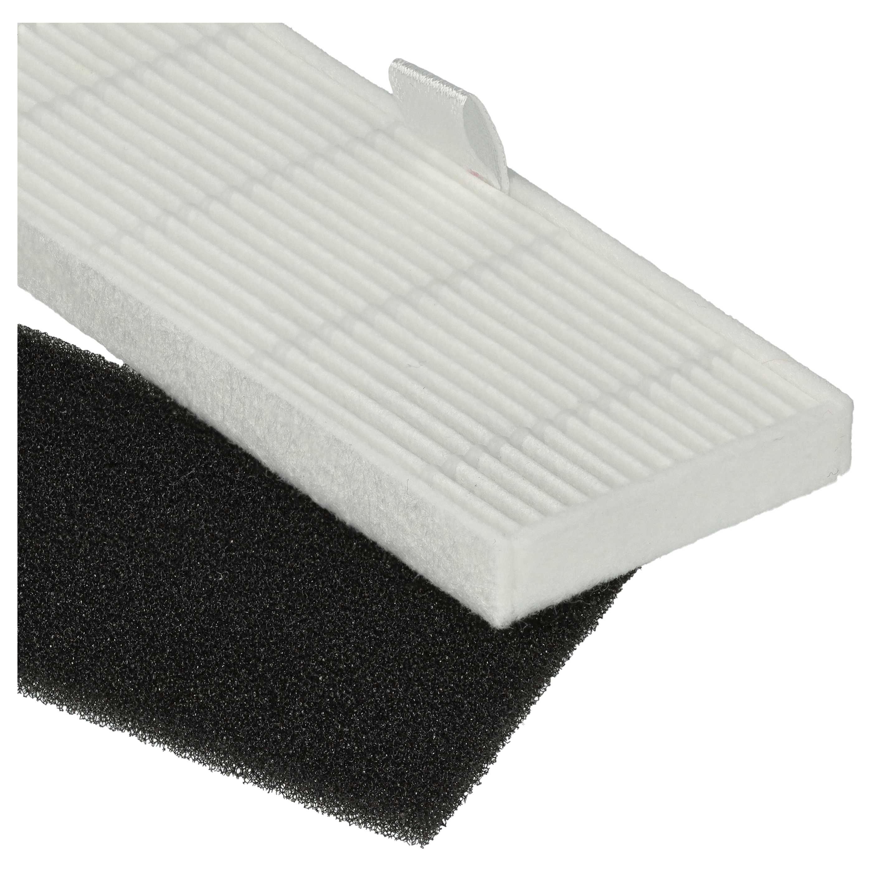 2x foam filter / fine dust filter suitable for Proscenic M8 Pro Vacuum Cleaner