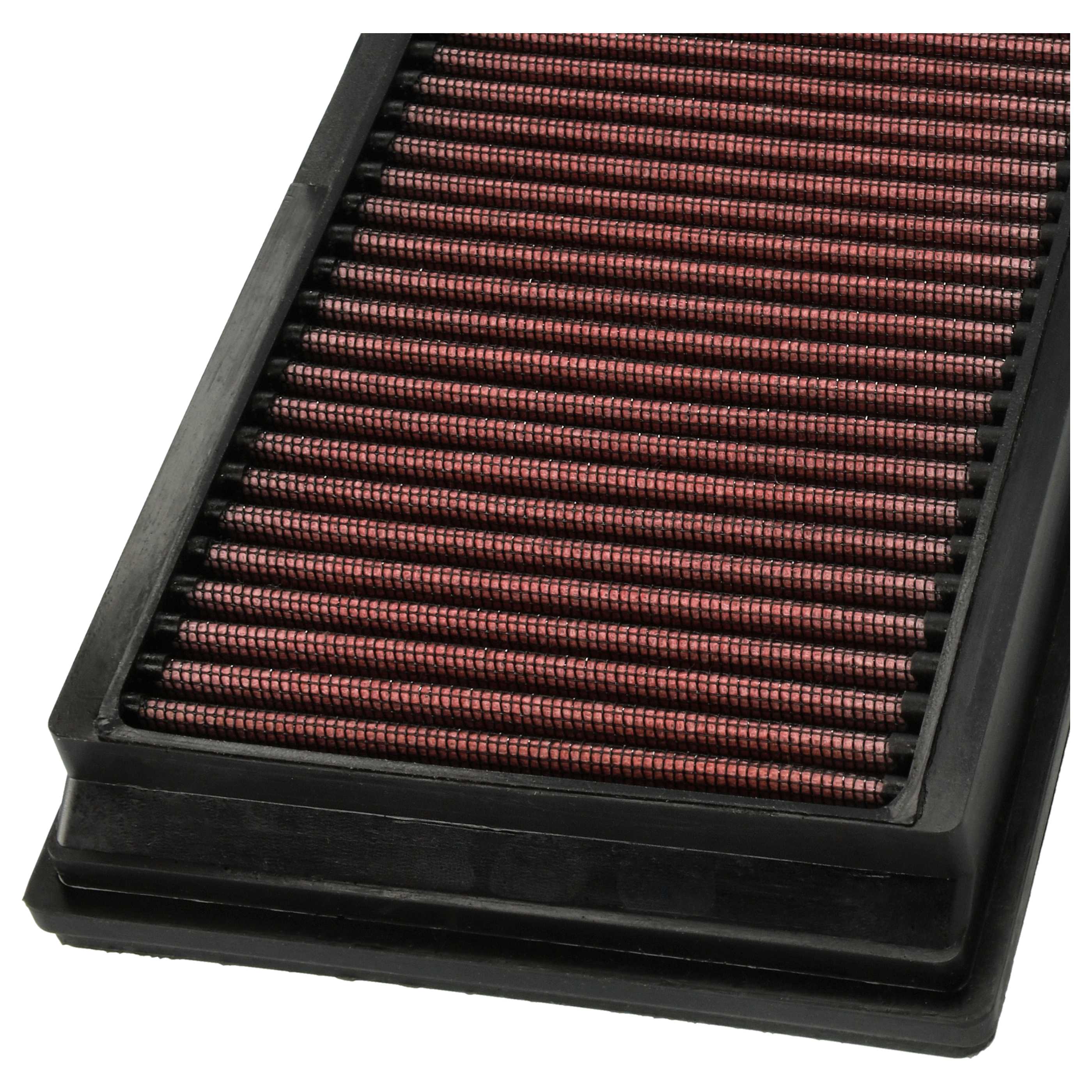 Car Air Filter replaces ACDelco A3689C etc. - Motor Filter