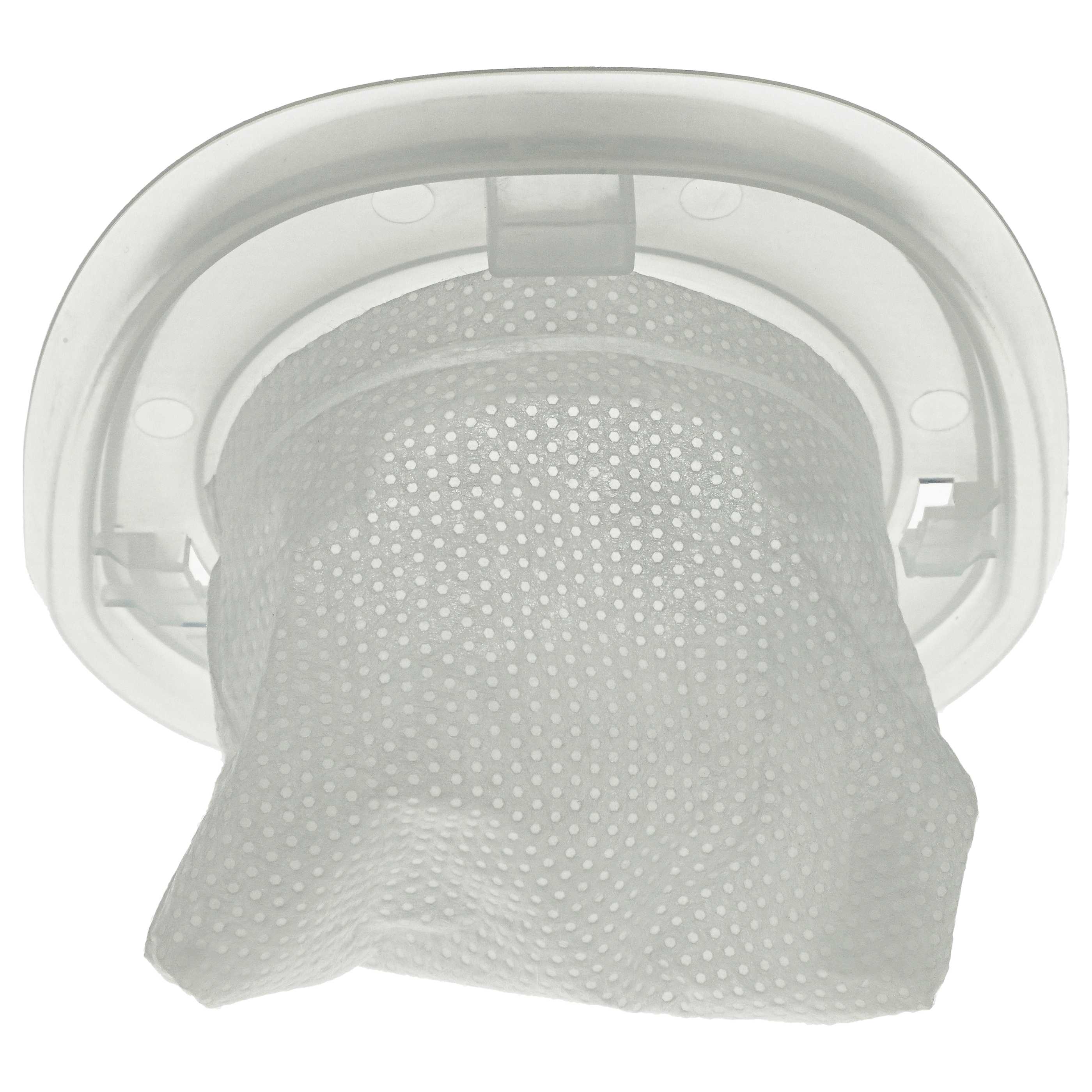 5x Filterfilter replaces Black & Decker HNVCF10 for Black & Decker Vacuum Cleaner
