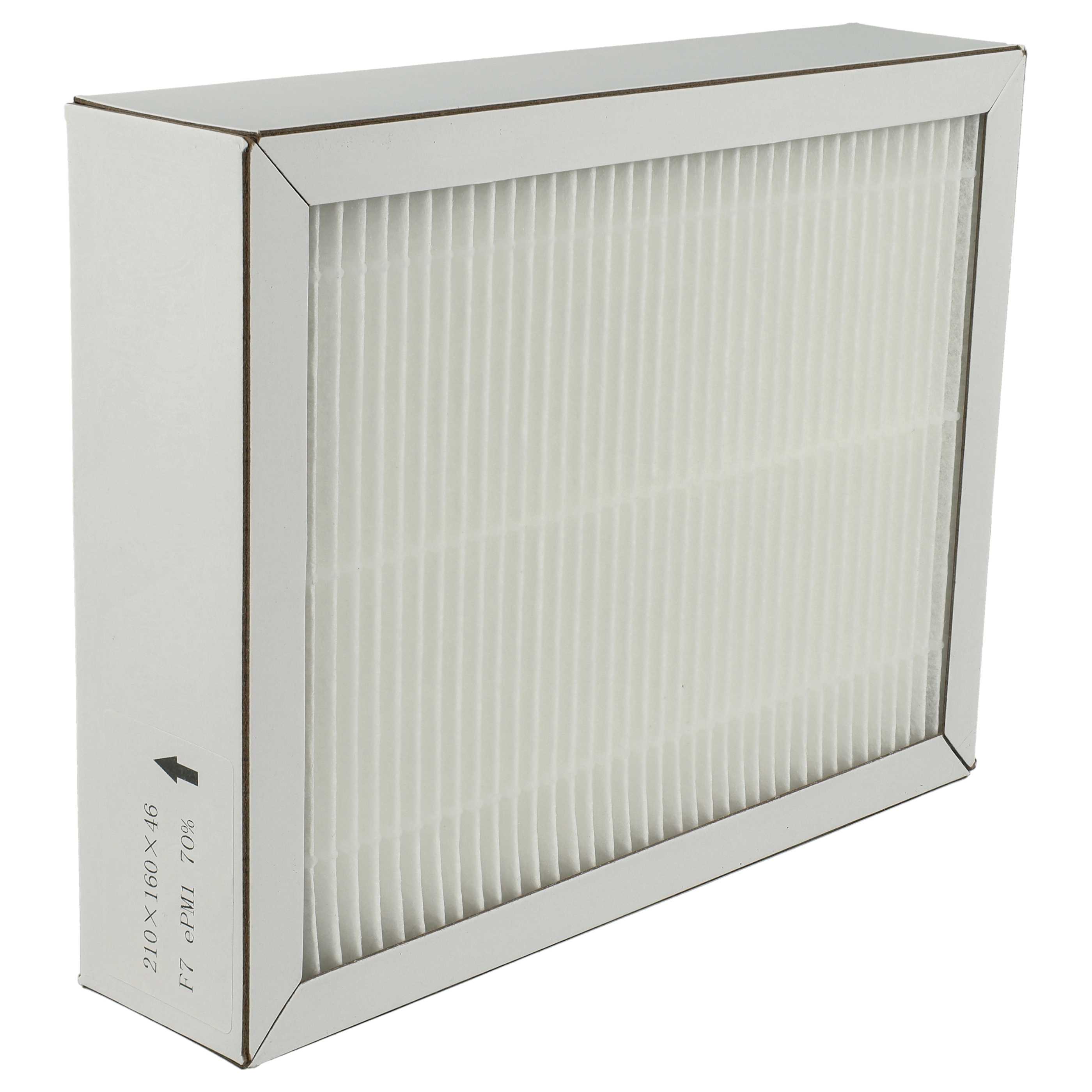 2x Luftfilter F7 als Ersatz für Pluggit APFG4F7-180 für Pluggit Lüfter