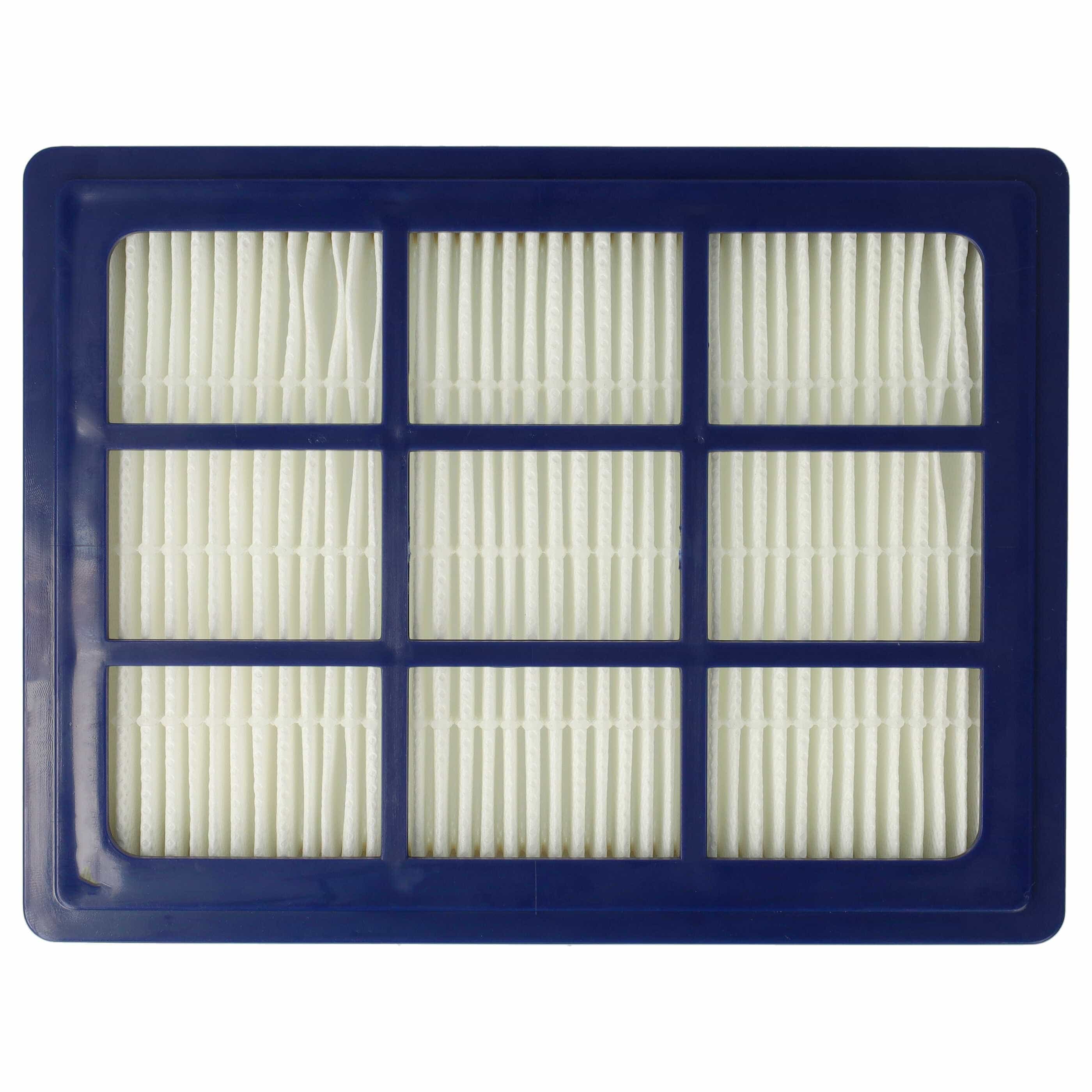 1x HEPA filter replaces Nilfisk 147 0432 500 for Grundig Vacuum Cleaner, filter class H12