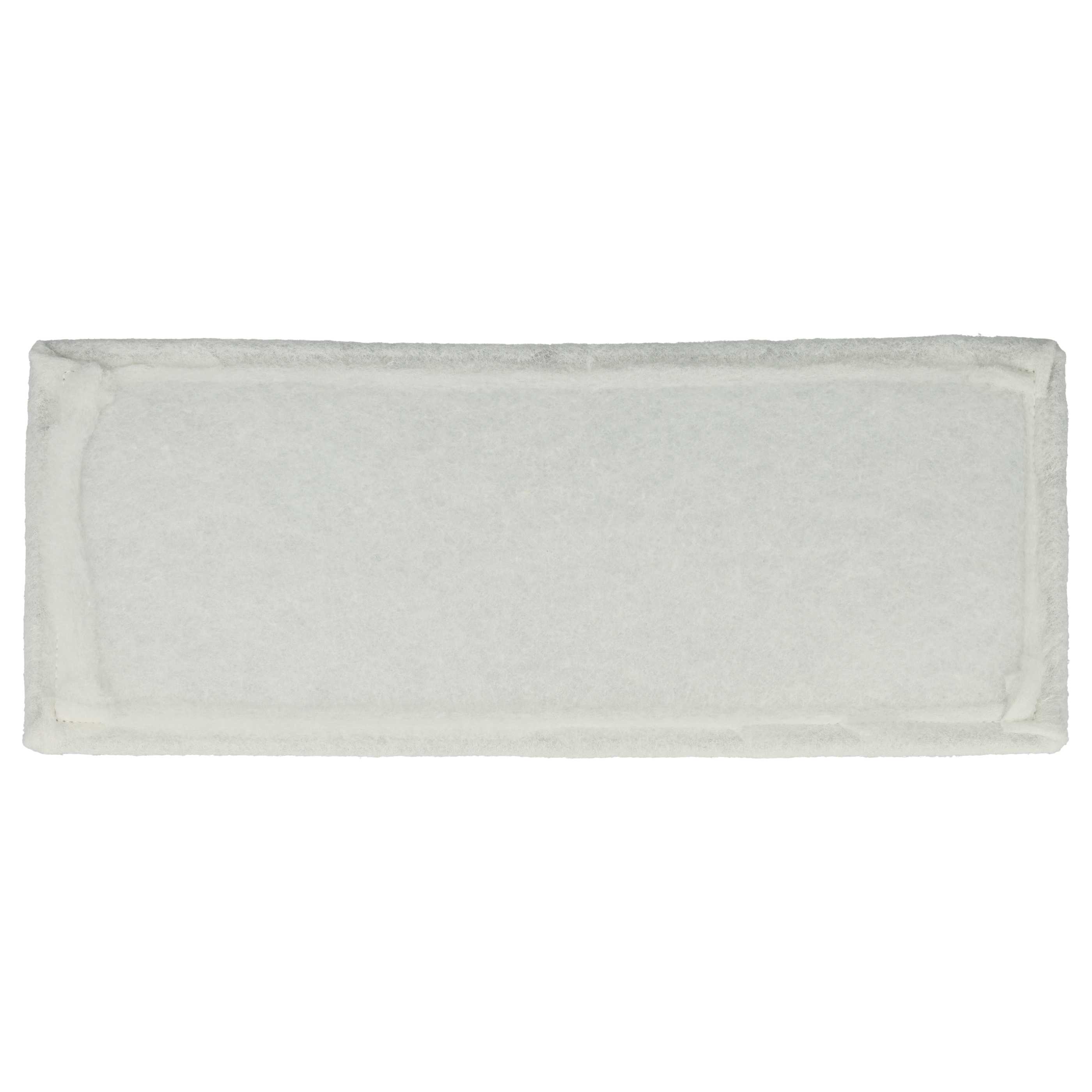 2x Filtermatte G3 als Ersatz für Pluggit AEFG3-104 für Pluggit Lüfter
