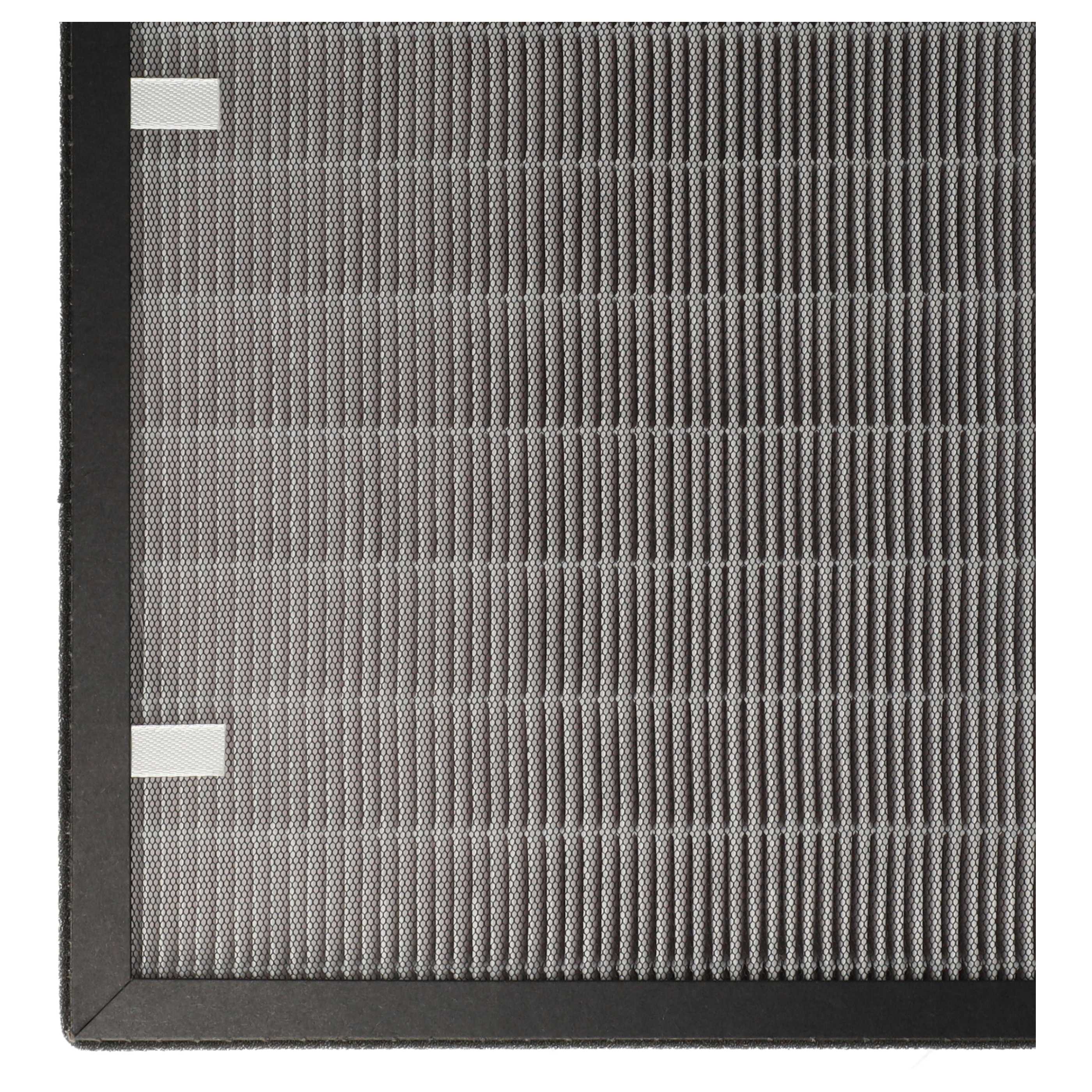 2x Luftfilter als Ersatz für Steba 93.60.00 für Steba Lüfter