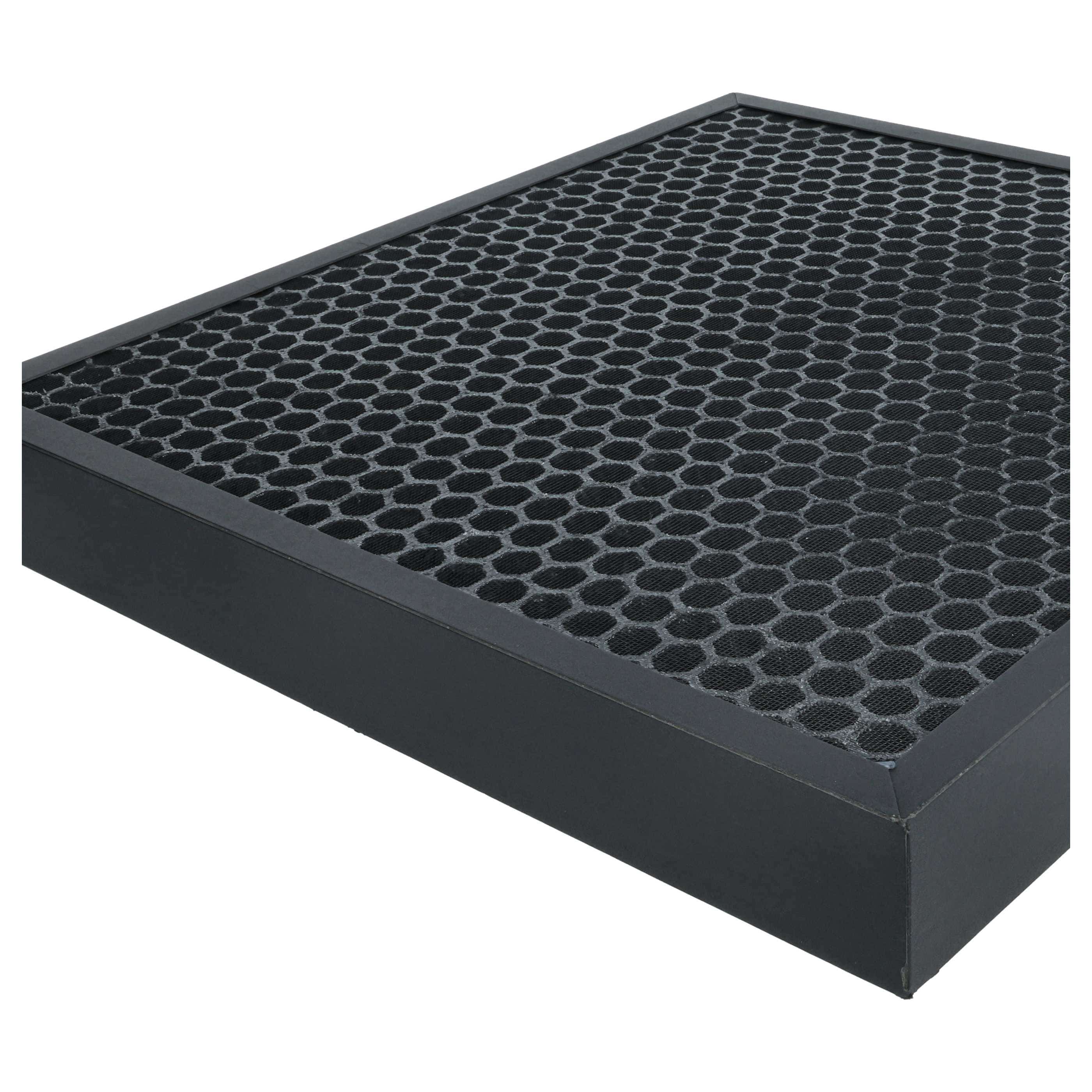 2x Luftfilter HEPA 13 passend für Worx, Ferrex, Landxcape, AIRDOG Lüfter u.a.