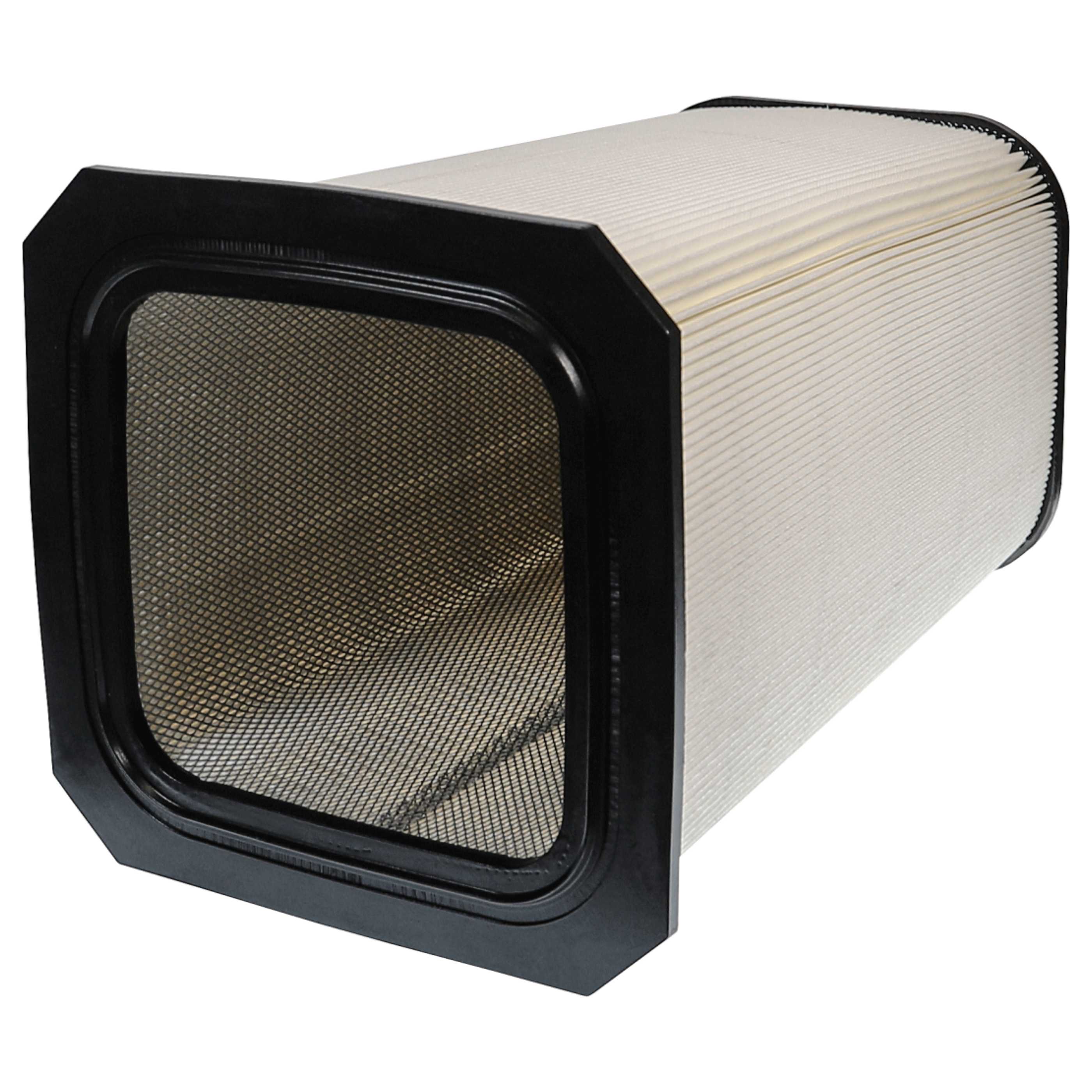 2x Micro Filter replaces Dustcontrol 42896 for Dustcontrol Air Purifier