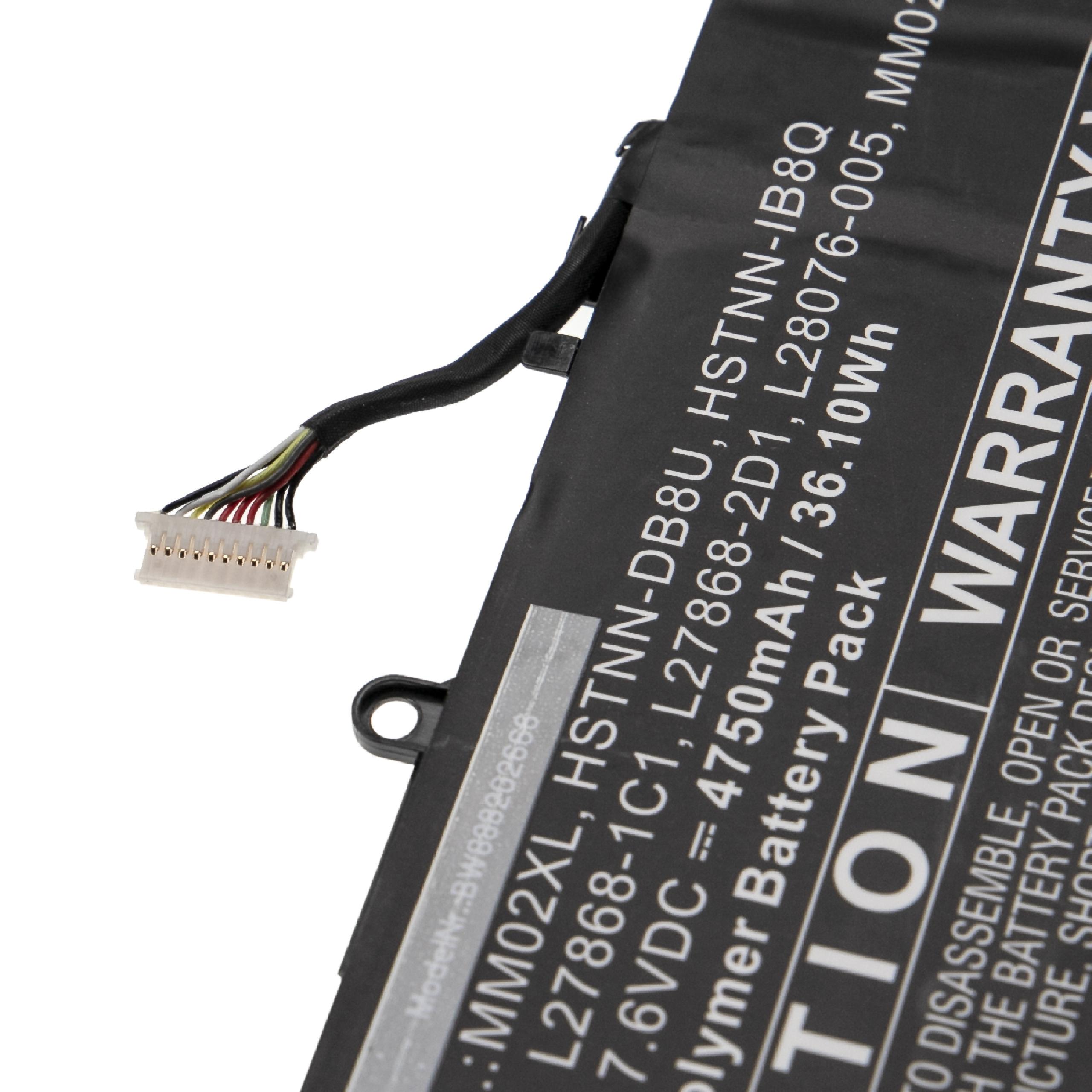 Batterie remplace HP HSTNN-IB8Q, HSTNN-DB8U, L27868-1C1 pour ordinateur portable - 4750mAh 7,6V Li-polymère