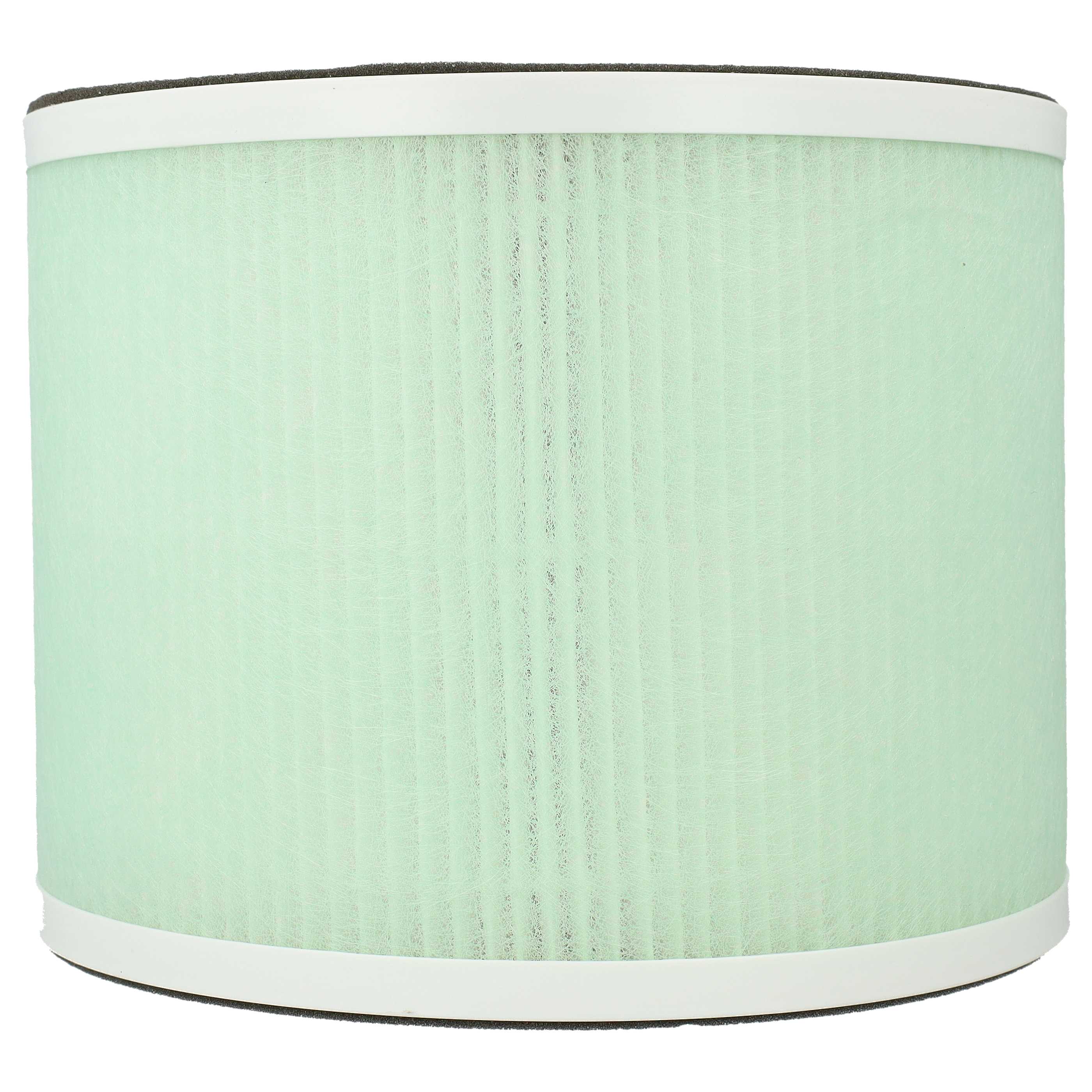 4x Filter as Replacement for Renpho RP-AP088-F1 - Pre Filter + HEPA + Activated Carbon + Mesh Filter