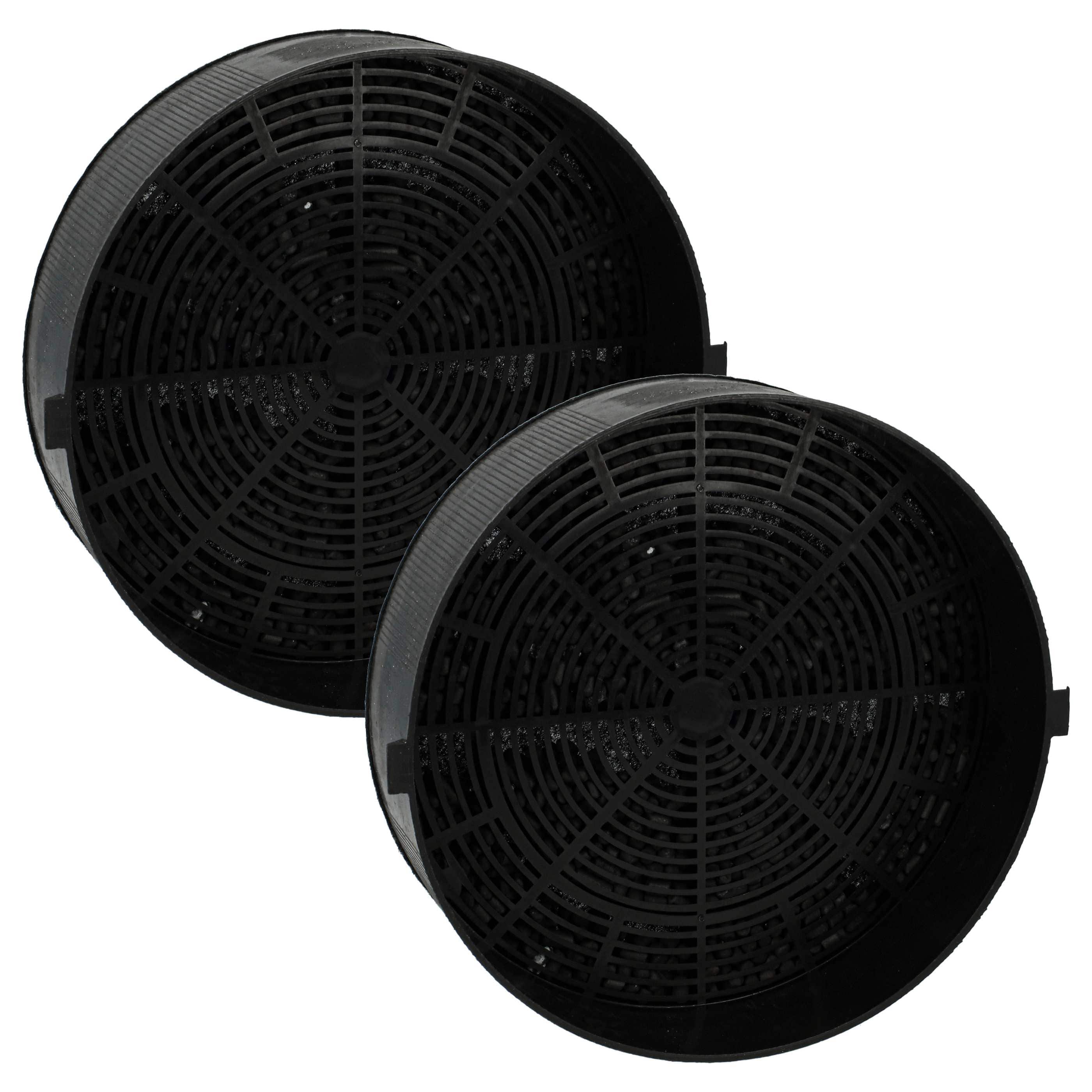 2x Filtres à charbon actif pour hotte Alno, turboair, Camino, Electrolux