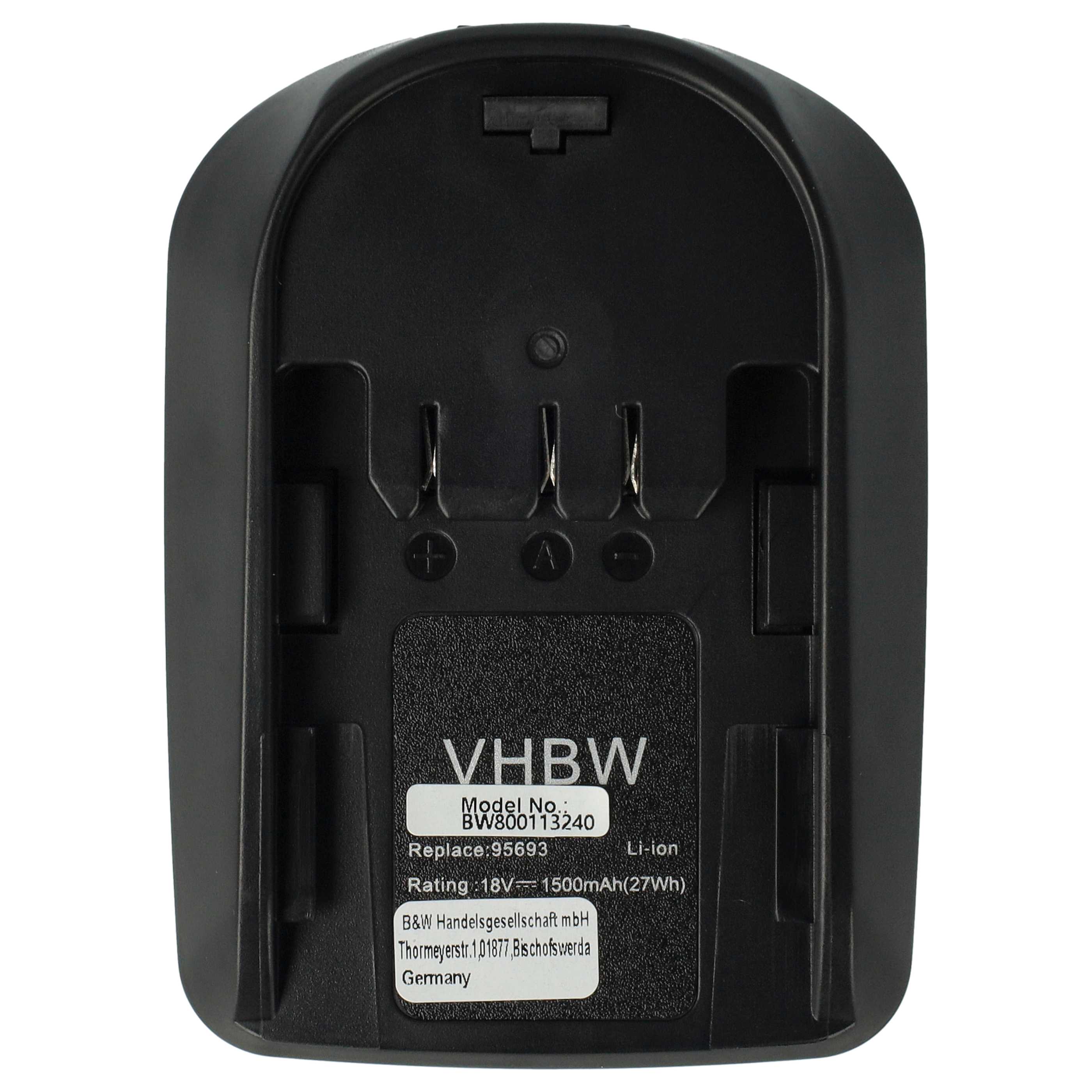 Battery replaces Güde 95149, 95690, 95148, 58104, 58106, 58100 Electric Power Tool - 1500 mAh, 18 V, Li-Ion