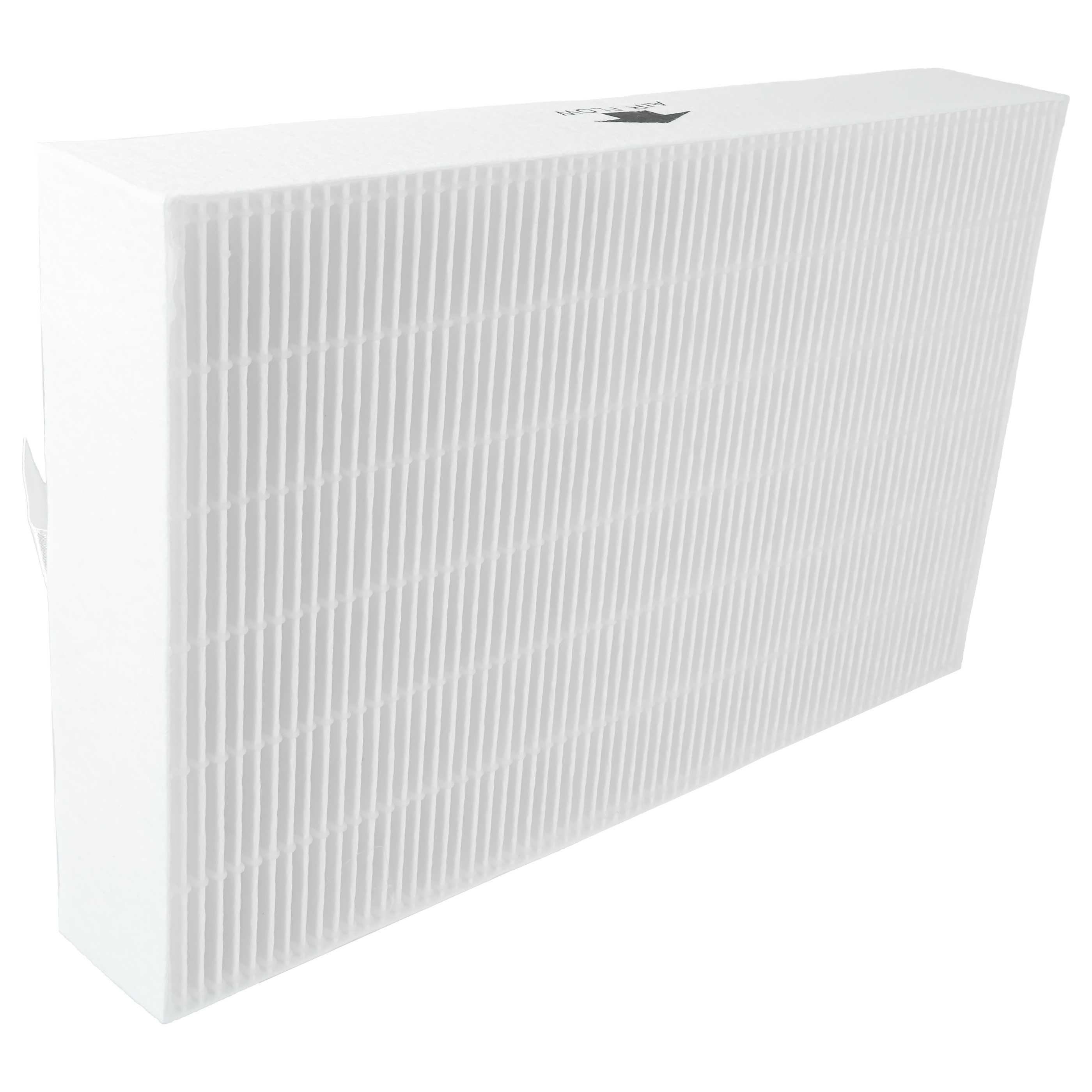 3x HEPA Filter replaces Honeywell HRF-R3, HRF-R2, HRF-R1 for Honeywell Air Humidifier