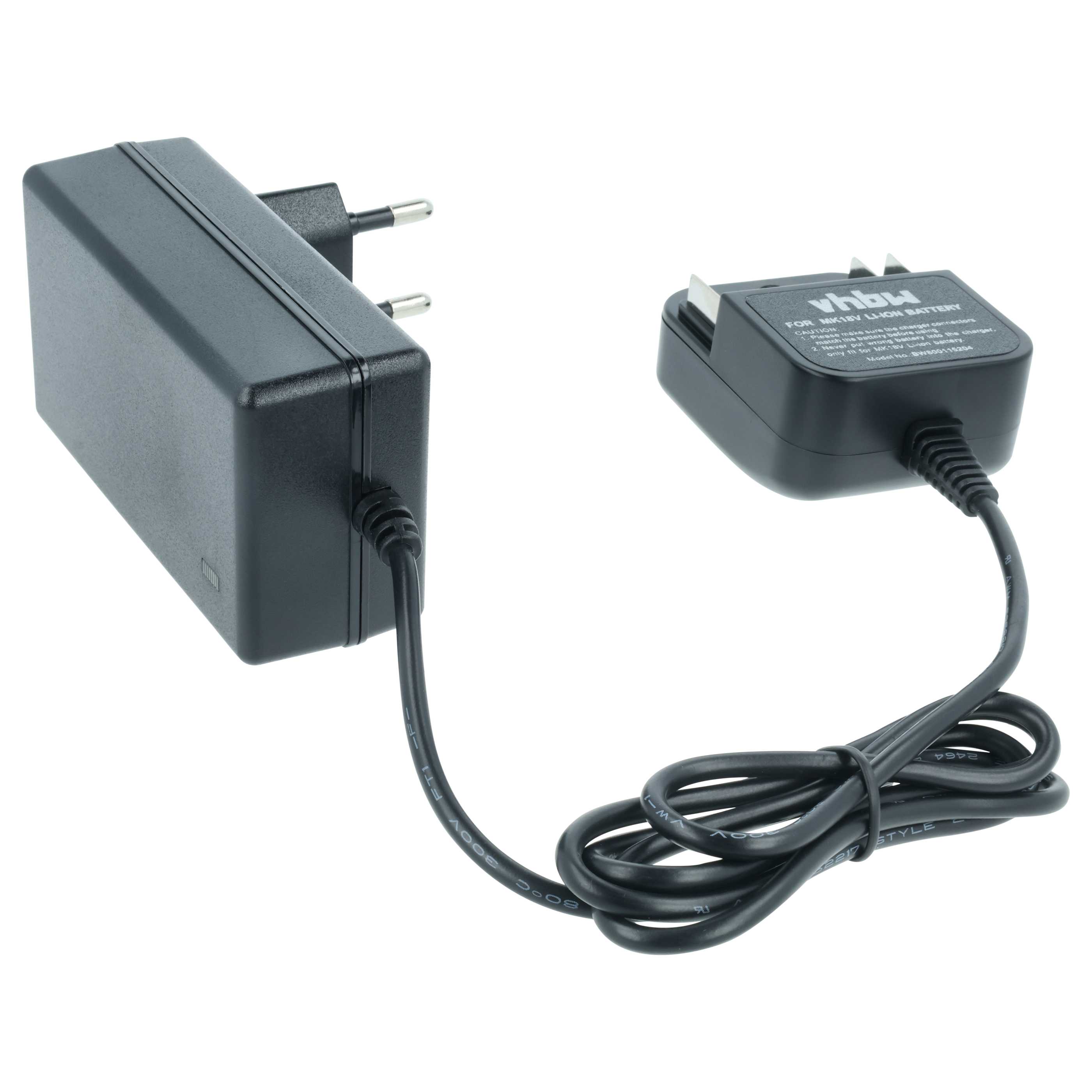 Caricabatterie per batterie utensile Dolmar, Greenlee, Krenn, Linder - Li-Ion