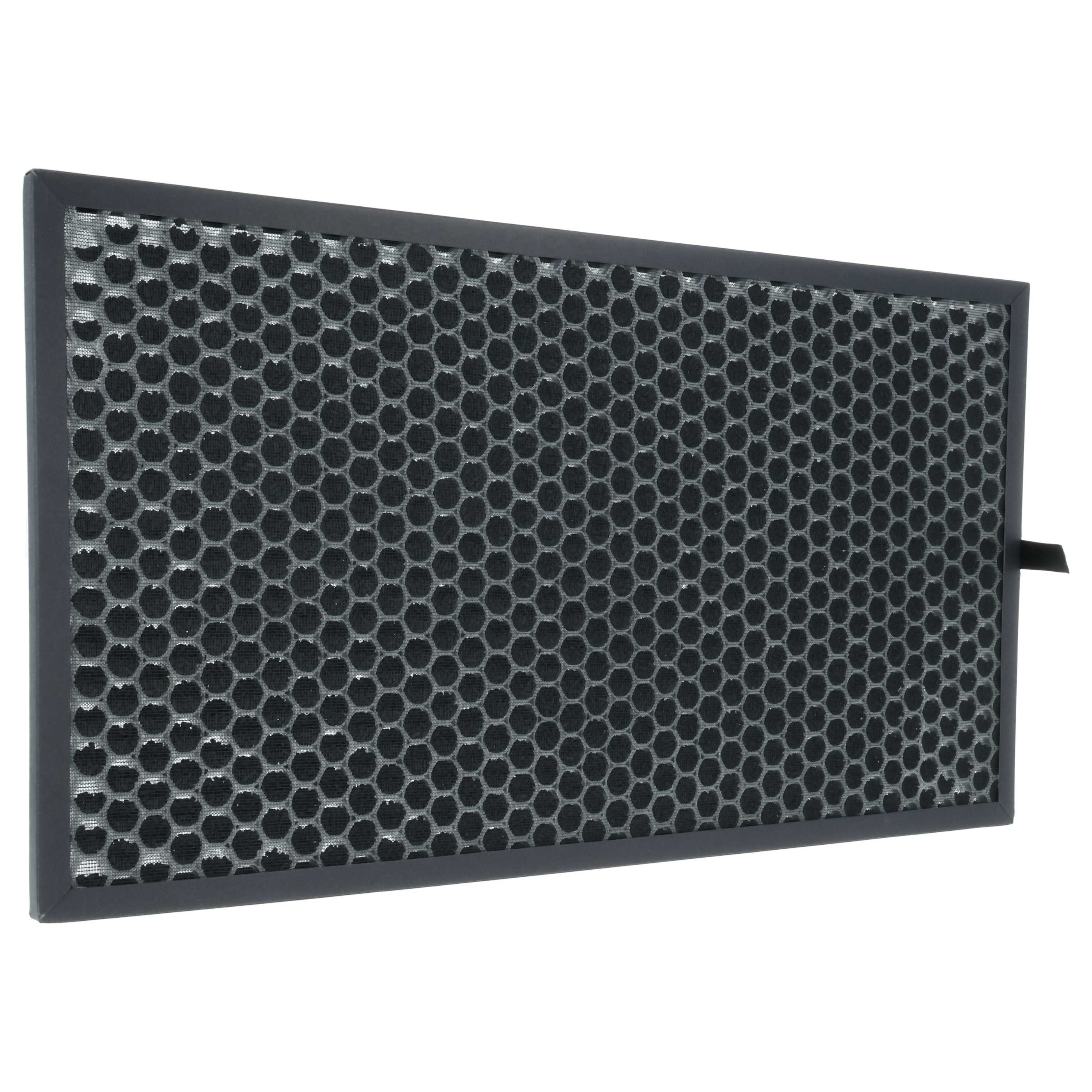 3 Part Filter Set replaces Sharp FZ-D60HFE Air Purifier
