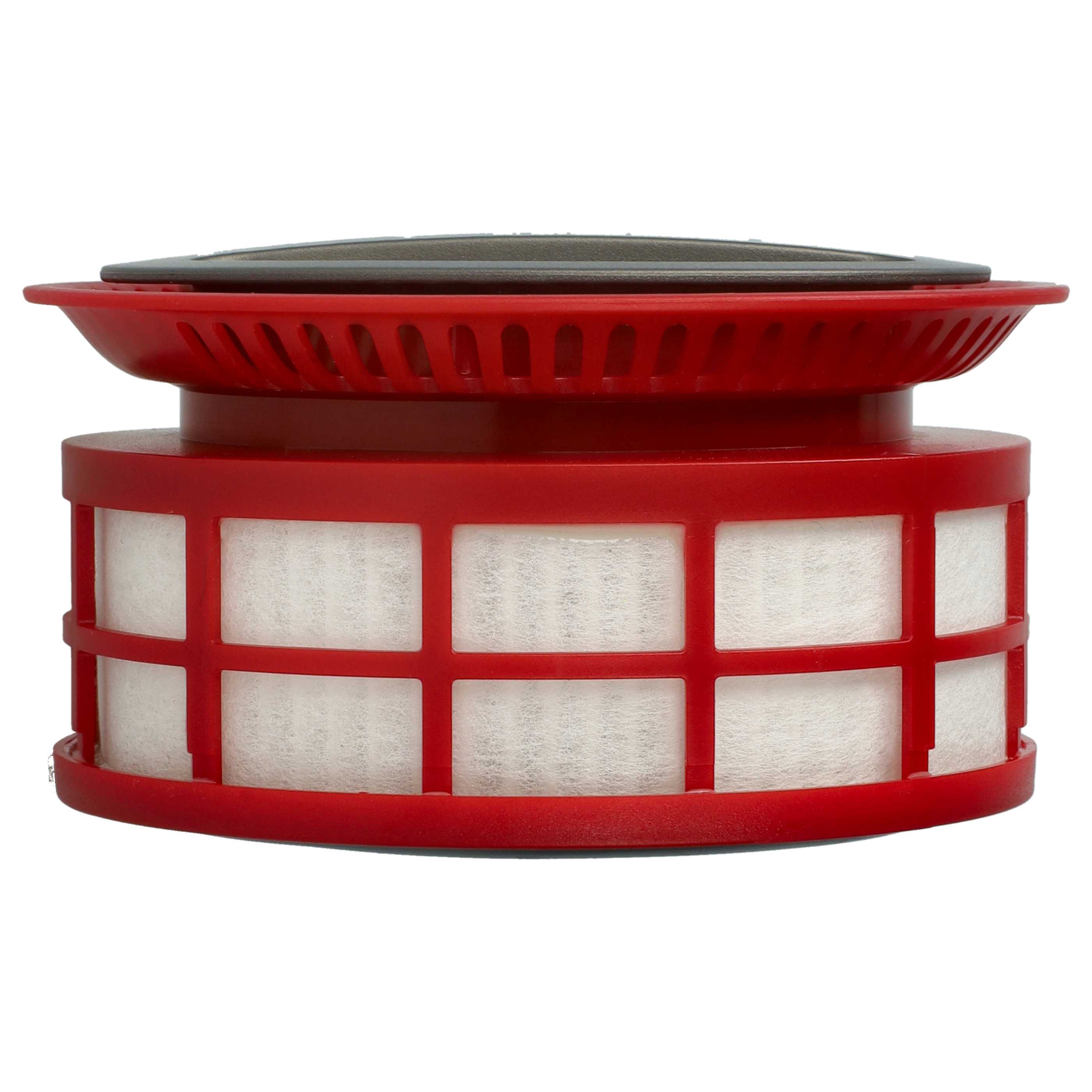Filterpost-motor HEPA-filter replaces Roborock 9.02.0085 for Roborock Vacuum Cleaner