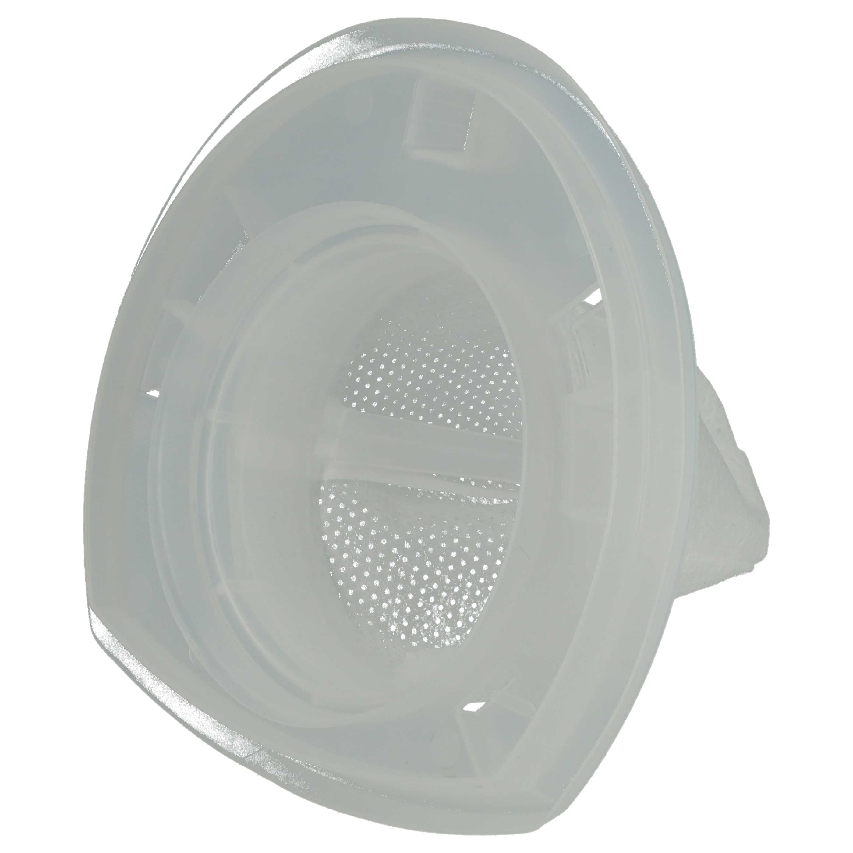 10x Filterfine dust filter replaces Black & Decker 90568496, VF110, VF110-XJ for Black & Decker Vacuum Cleaner