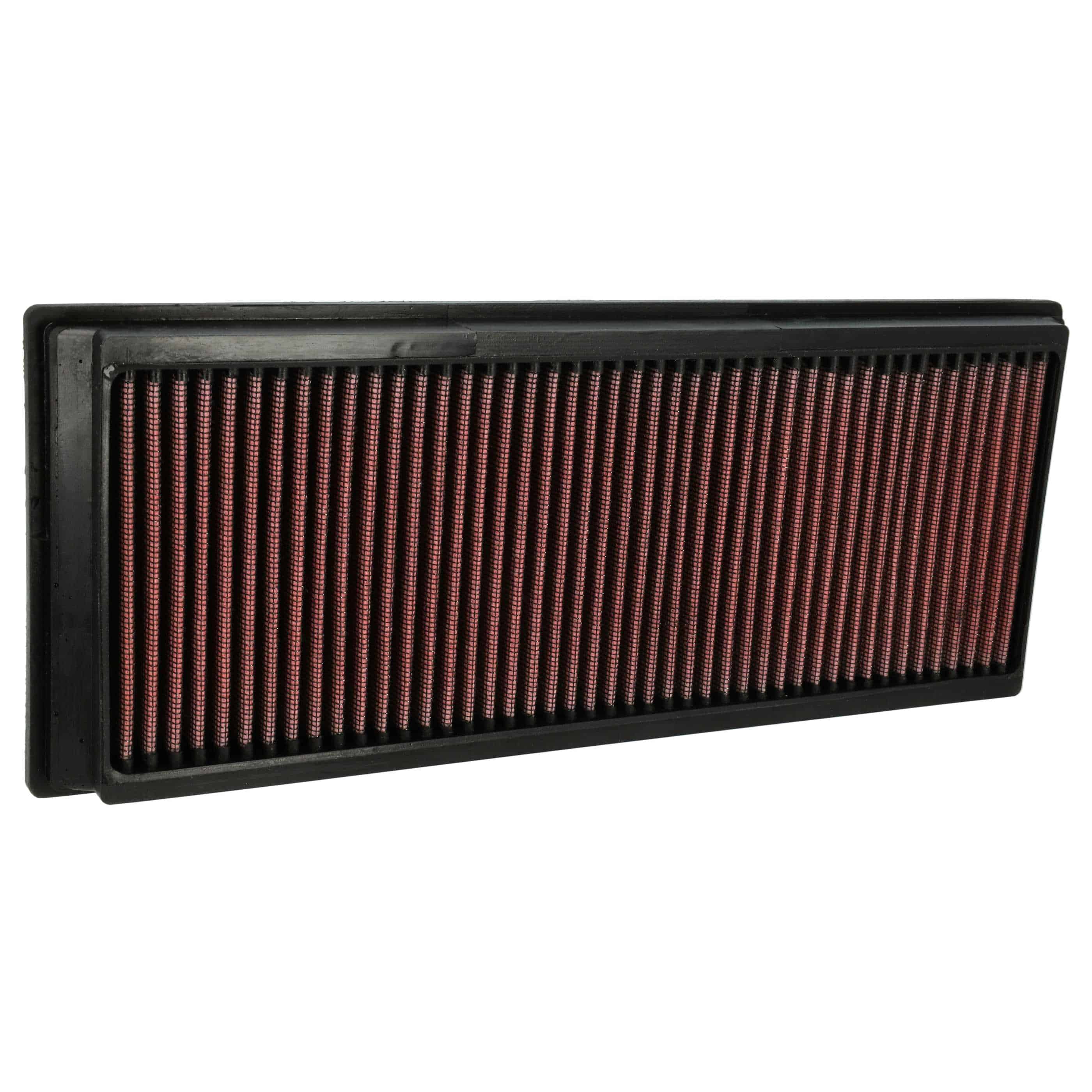 Car Air Filter replaces ACDelco A3689C etc. - Motor Filter