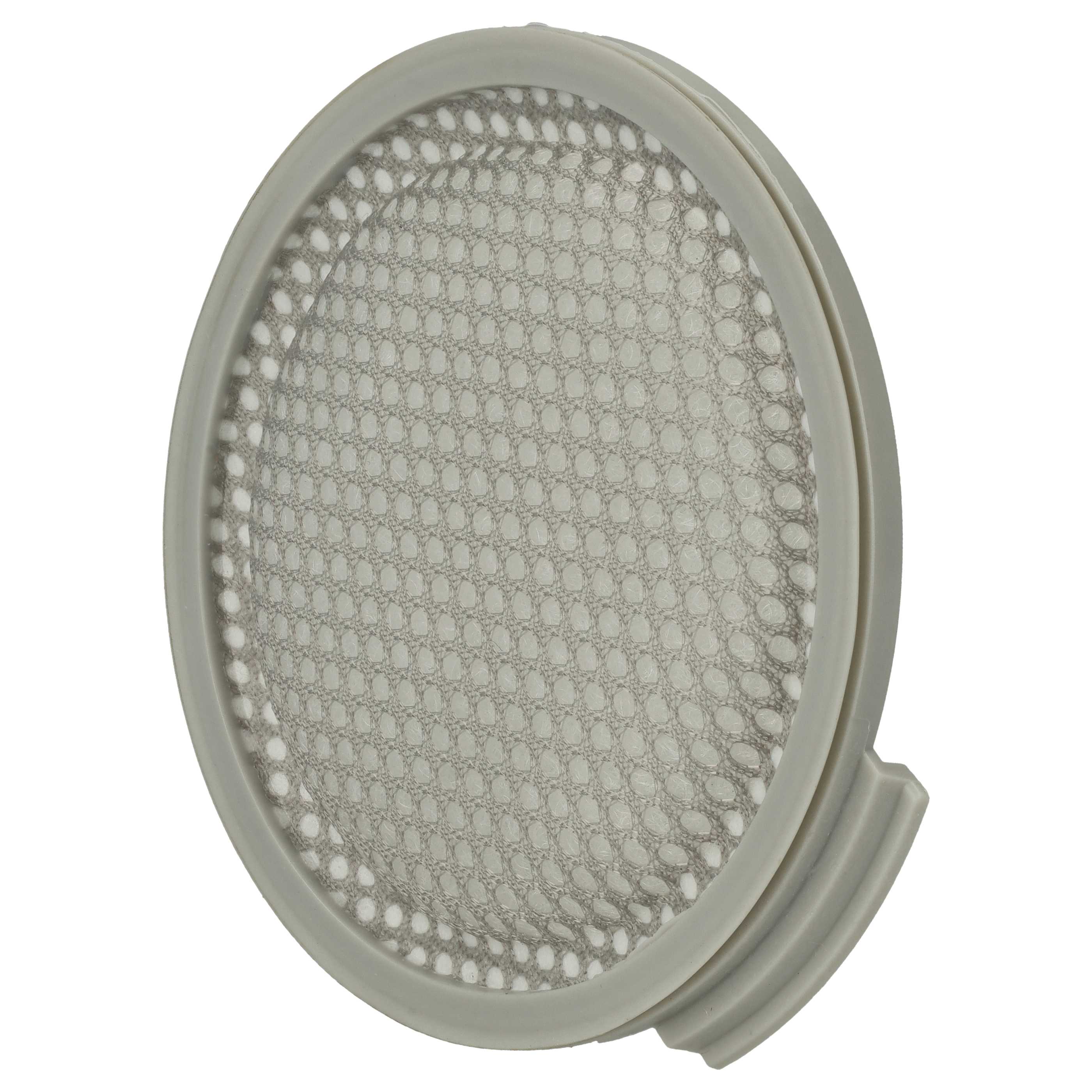 2x Filter replaces Roborock HCDM2303-8 for Roborock Vacuum Cleaner, filter class HEPA 13