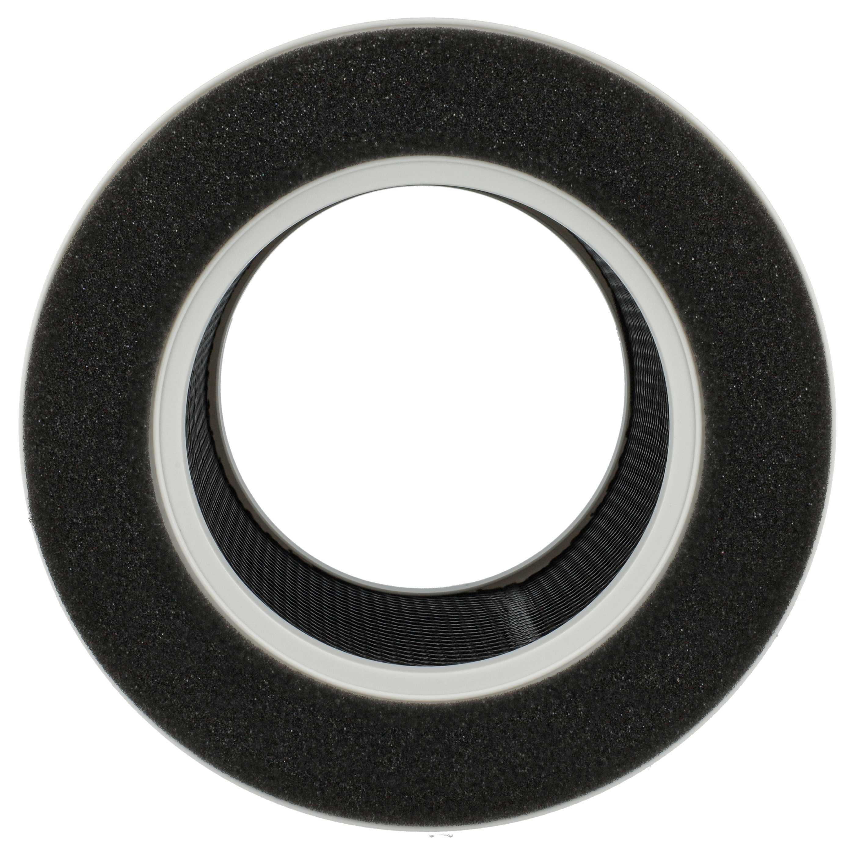 2x Filter as Replacement for Medion 50065982 - Pre Filter + HEPA + Activated Carbon