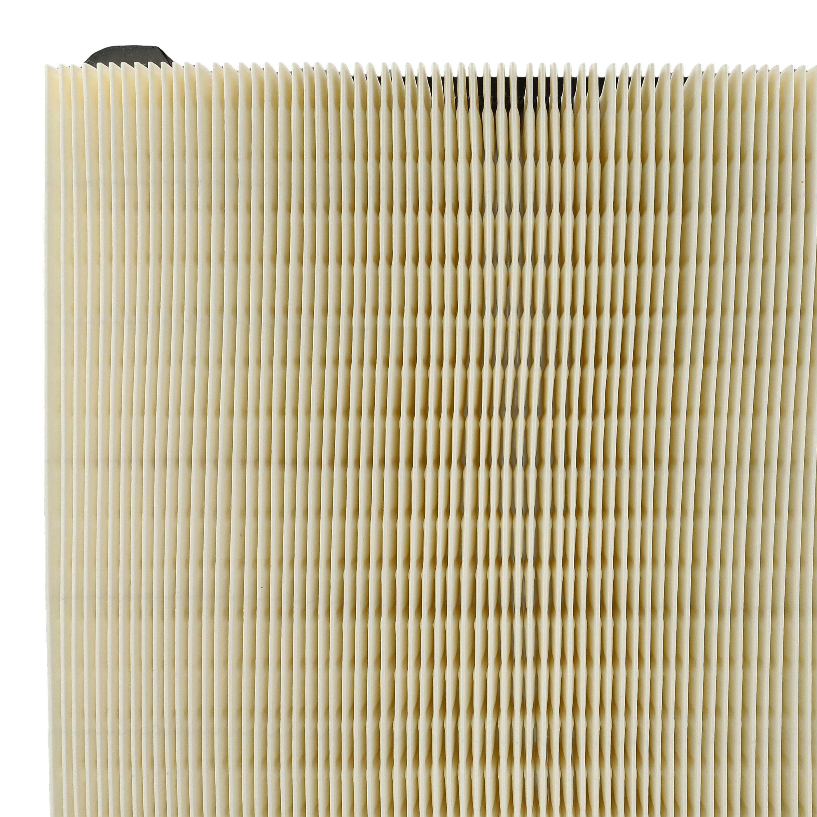 5x Flat-Fold Filter replaces Kärcher 5.731-635.0 for Kärcher Carpet Sweeper, Floor Scrubber