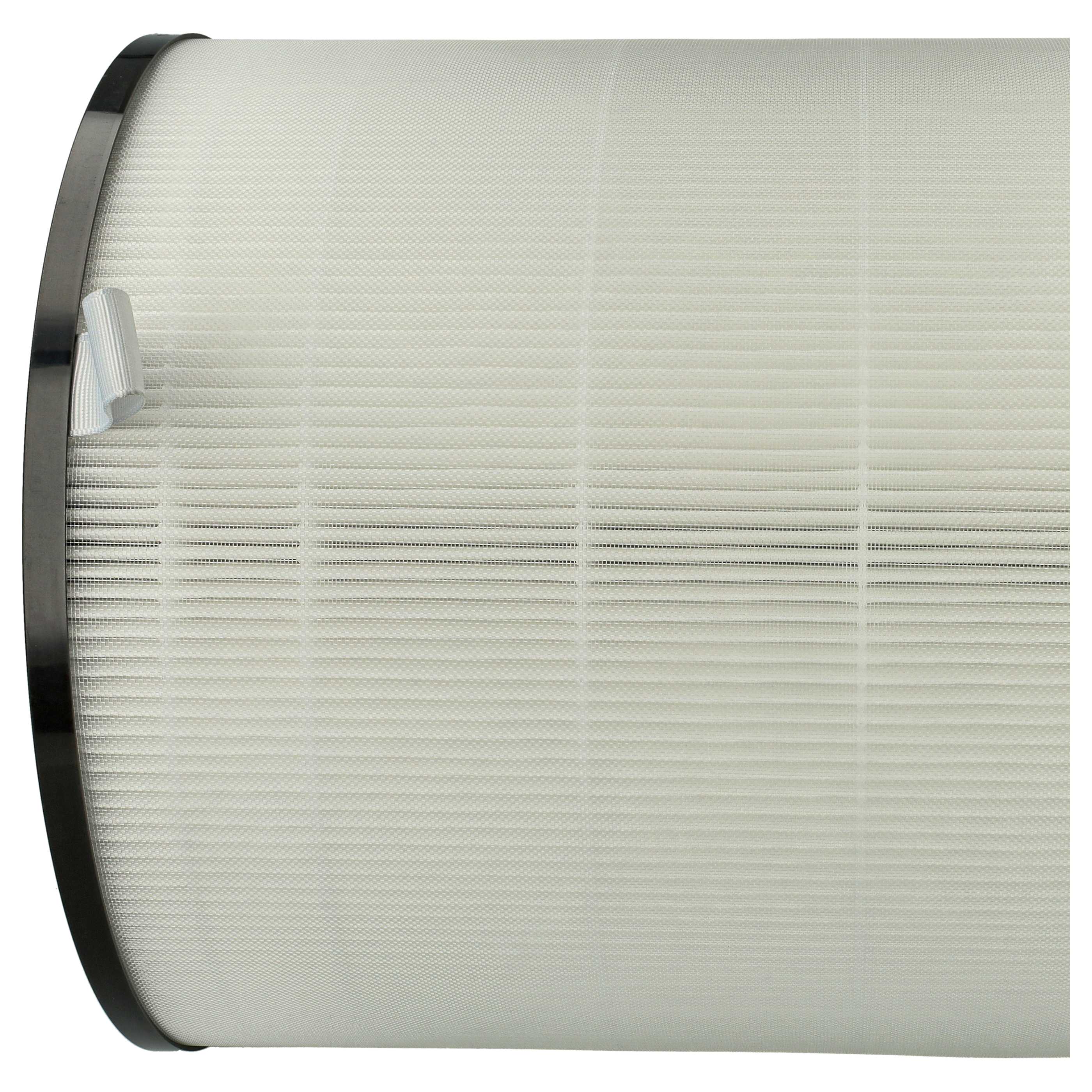 Filter as Replacement for Philips AC2939, FY2180/30 - Pre Filter + HEPA + Activated Carbon