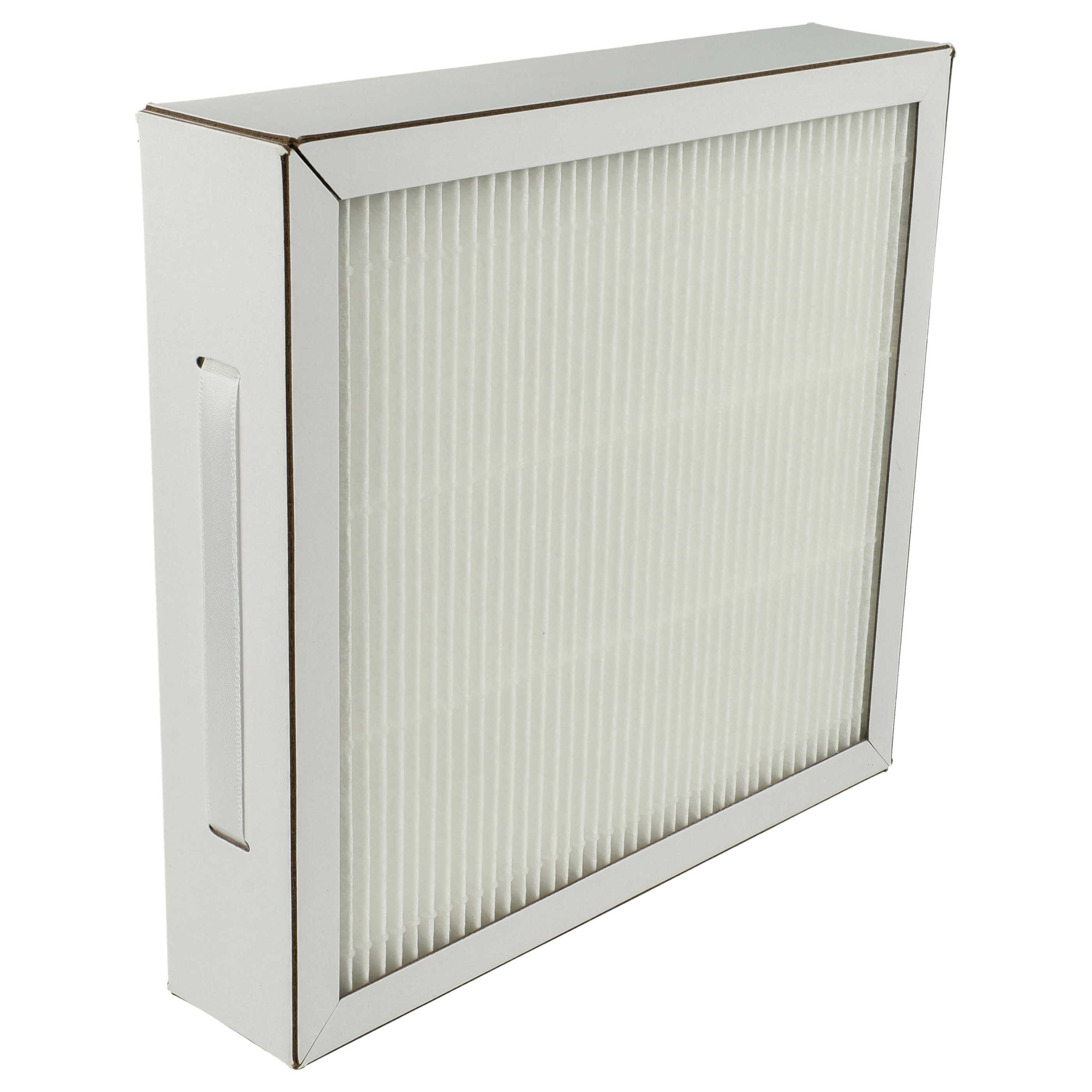2x Luftfilter F7 als Ersatz für Pluggit ADFG4F7-160 für Pluggit Lüfter
