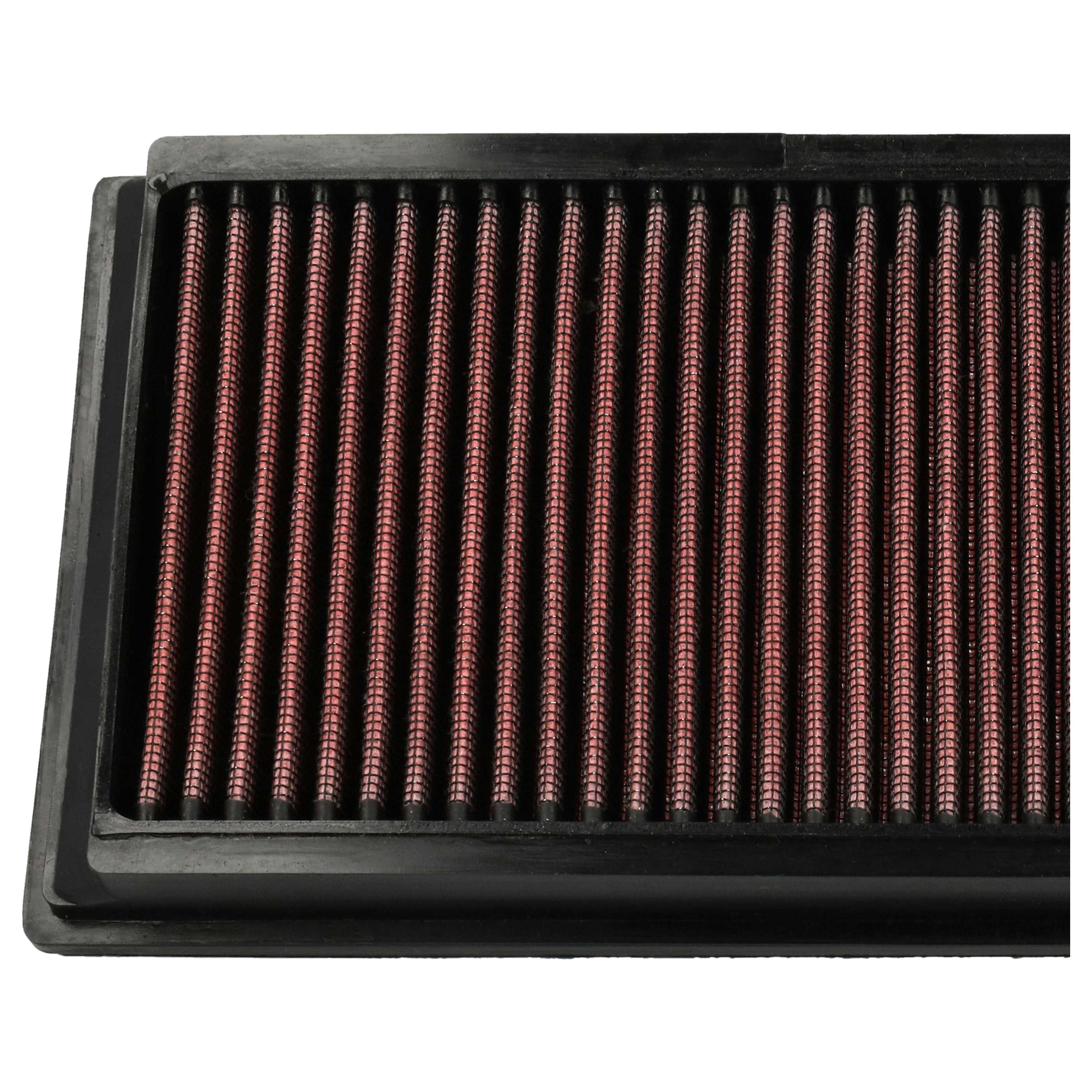 Car Air Filter replaces ACDelco A3689C etc. - Motor Filter