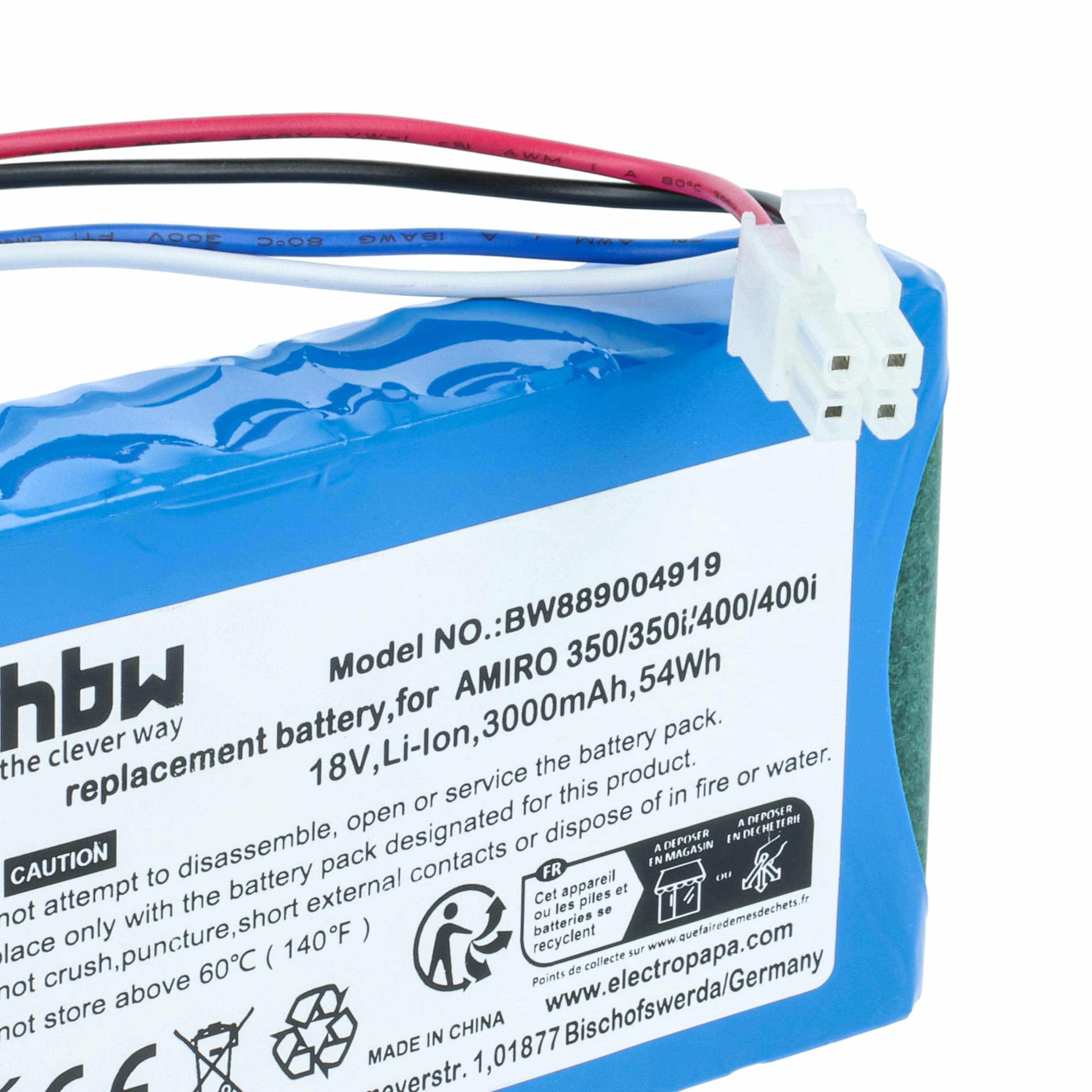 Akku 18V als Ersatz für Yard Force 1920726 - 3000mAh Li-Ion