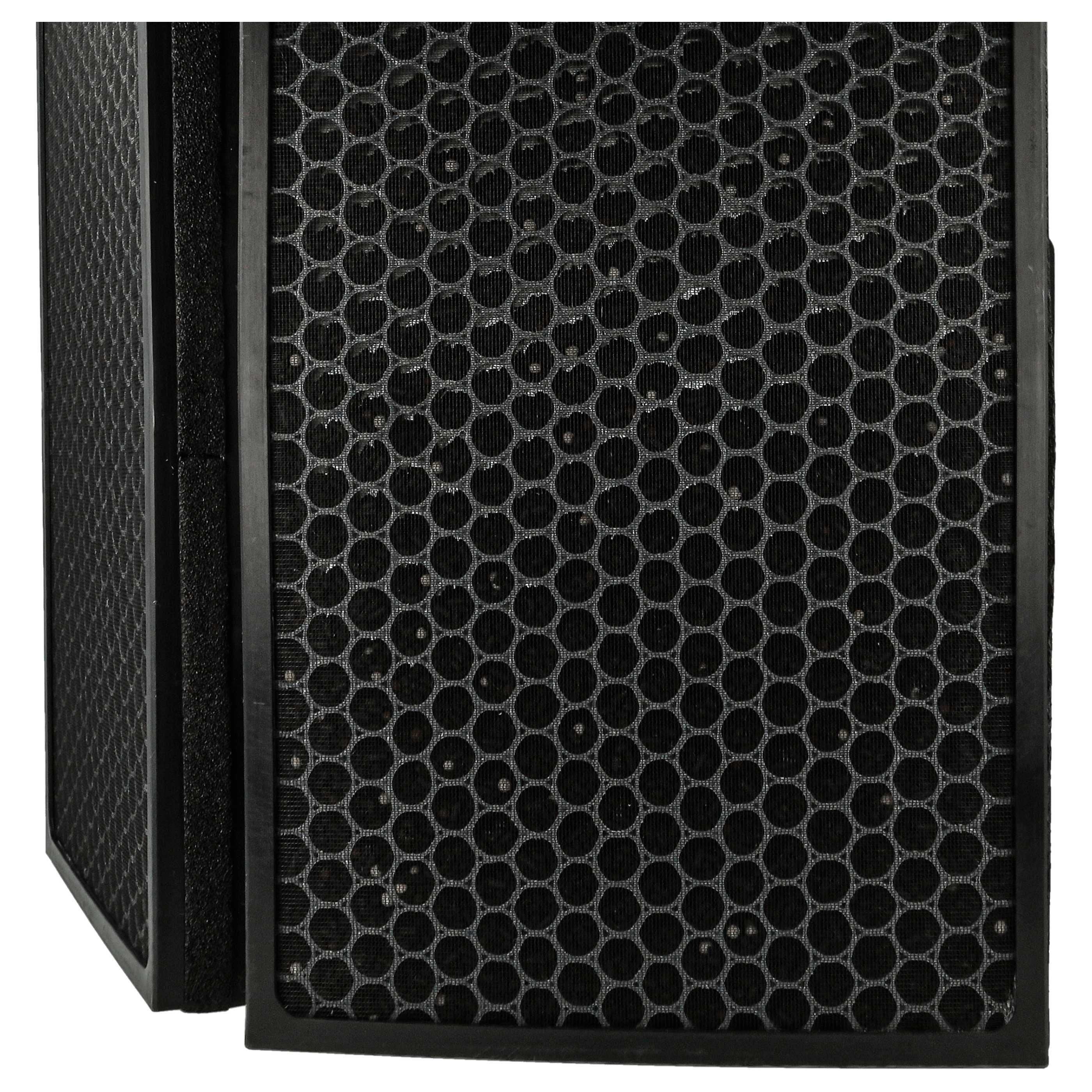 4x HEPA Filter replaces Blueair Fproca for Blueair Air Humidifier