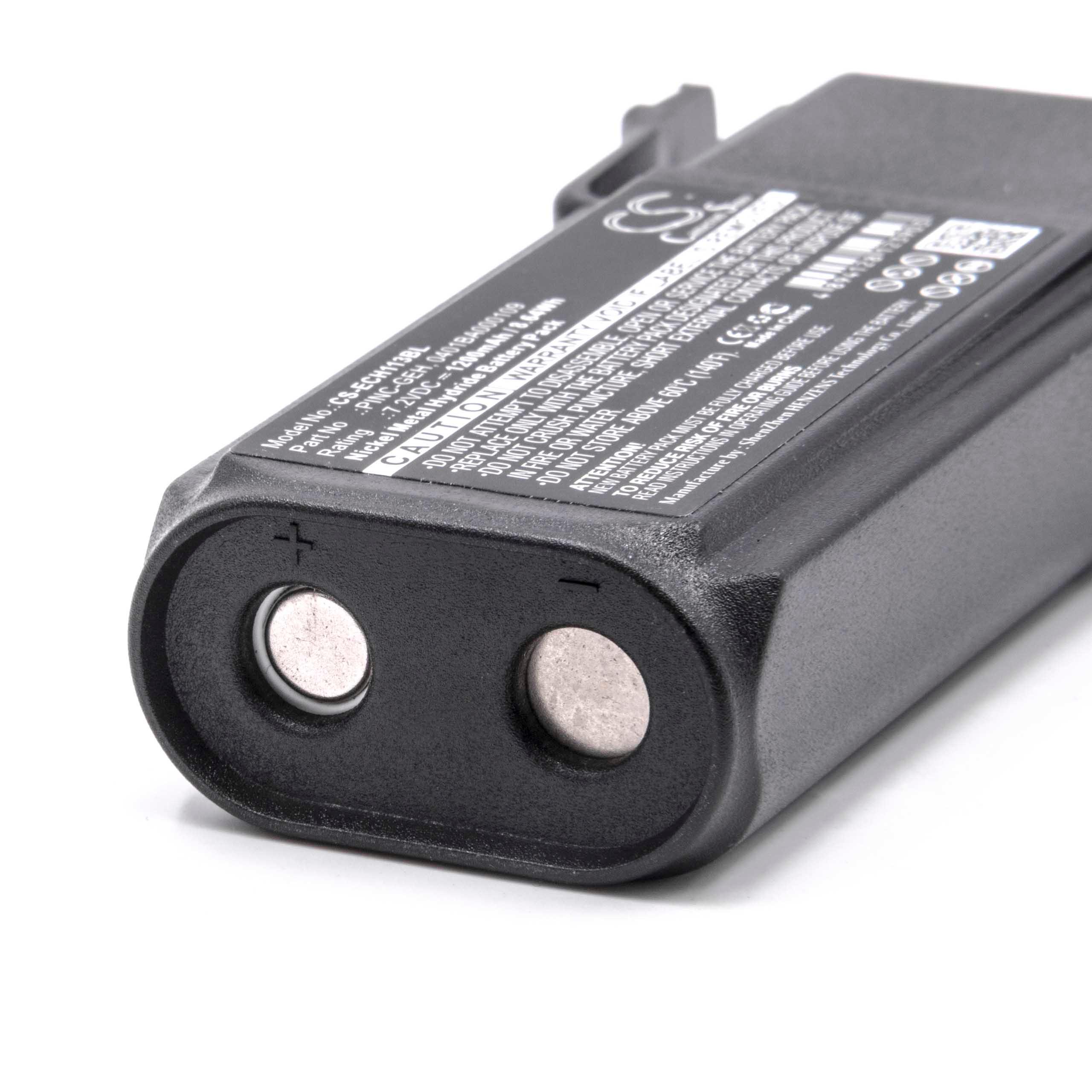 Remote Control Battery Replacement for Elca 0401BA000109, 0401BA000113, PINC-GEH, 04.142 - 1200mAh 7.2V NiMH