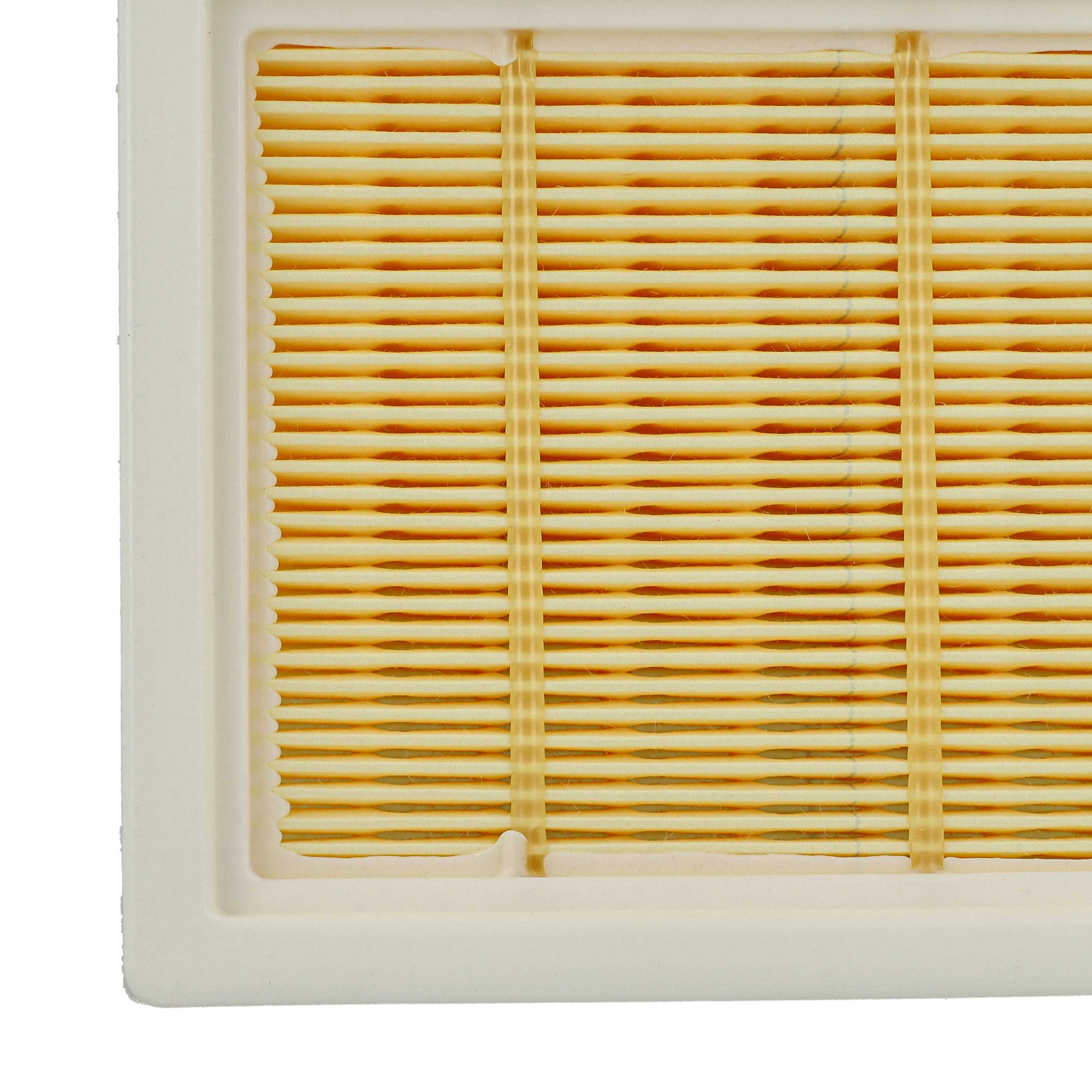 2x cartridge filter replaces Flex FE VC 6 M, 487.26 for Starmix Chimney Sweep Vacuum