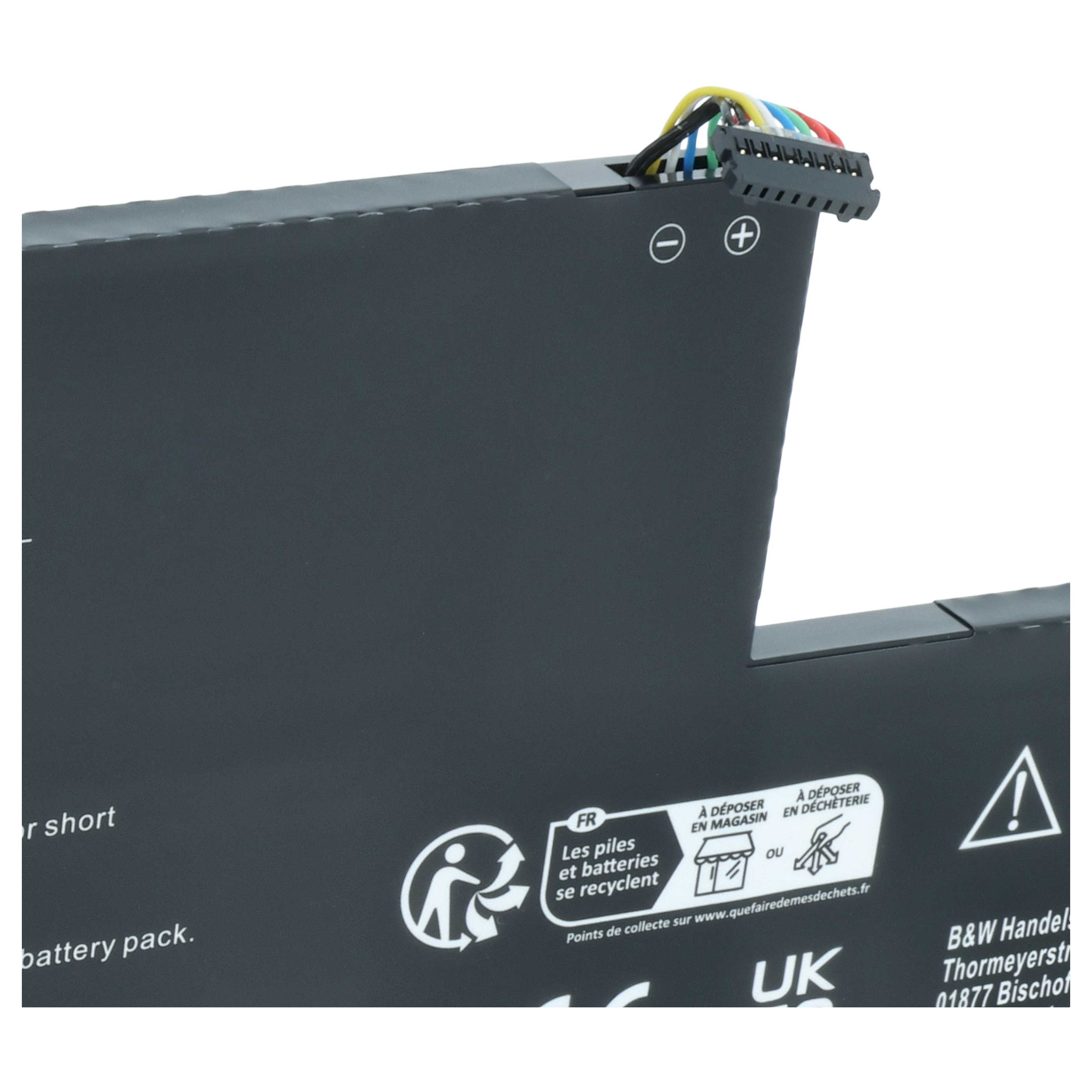 Batteria sostituisce Lenovo L19C3PD6, L19D3PD6, 5B10X49072, L19L3PD6 per notebook - 4500mAh 11,55V Li-Poly