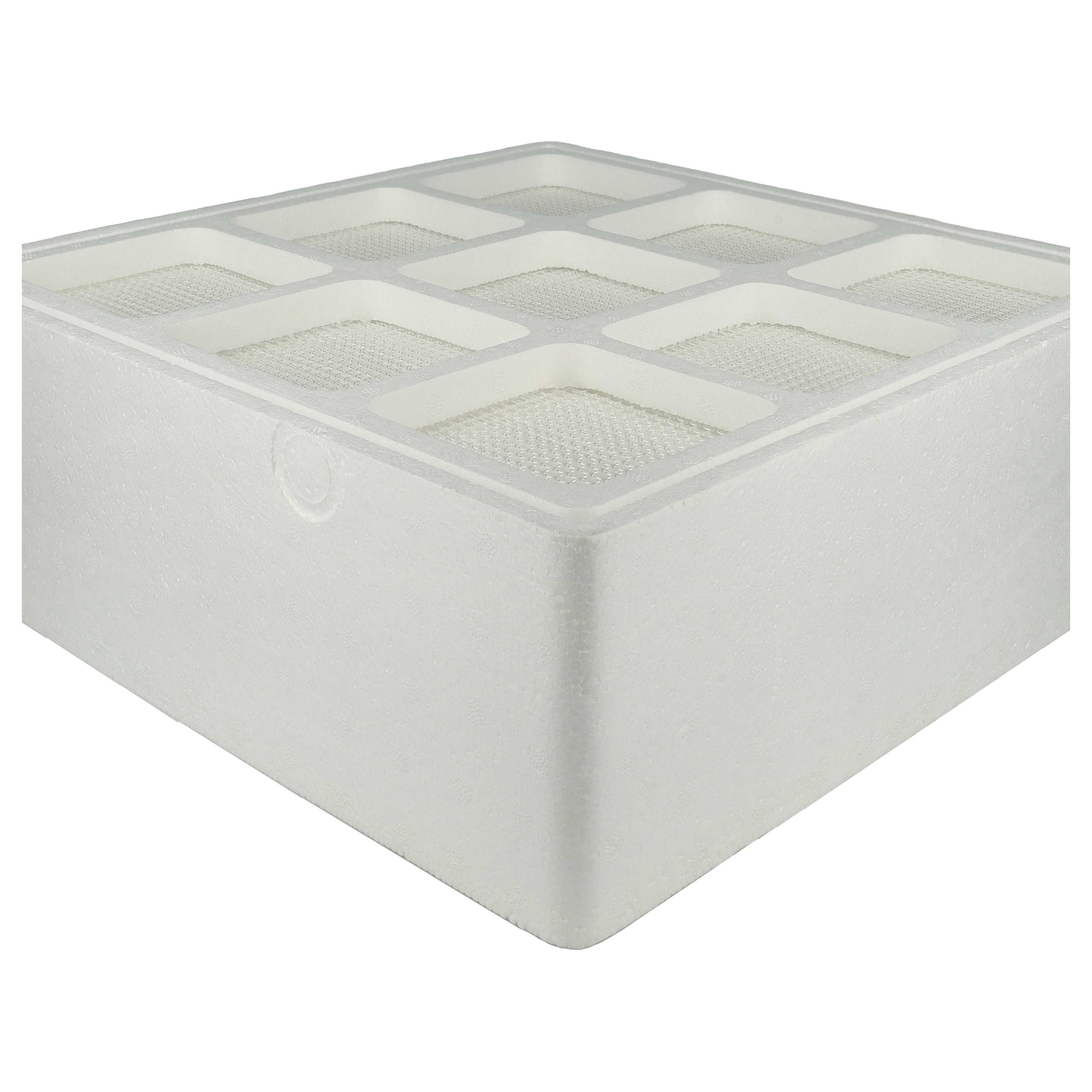 3 Part Filter Set replaces IQAir 102181000, 102101000, Premax F8 S, 102141400, V5-Cell Air Purifier