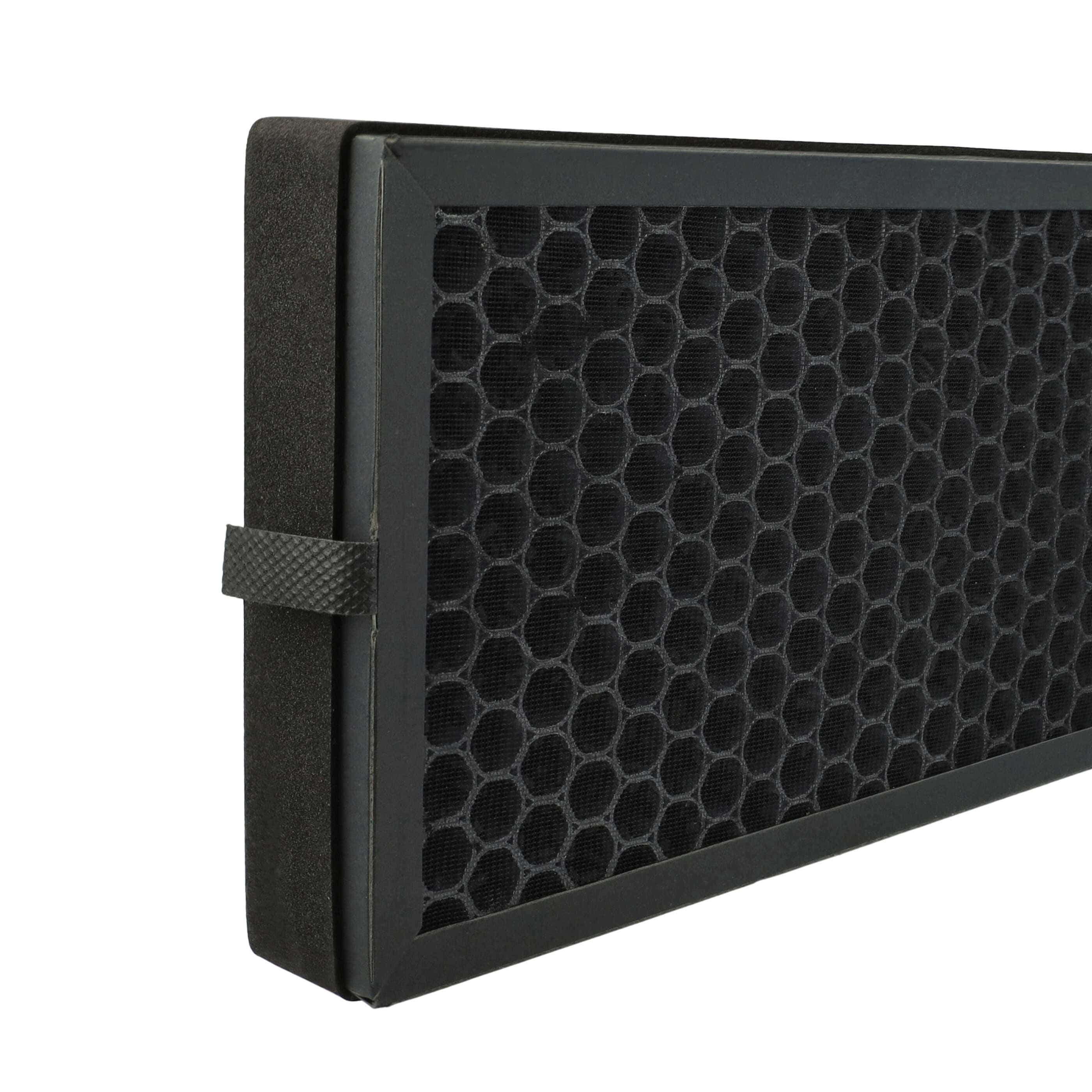 Activated Carbon Filter replaces Braun BRFV1E for Braun Air Purifier - Air Filter