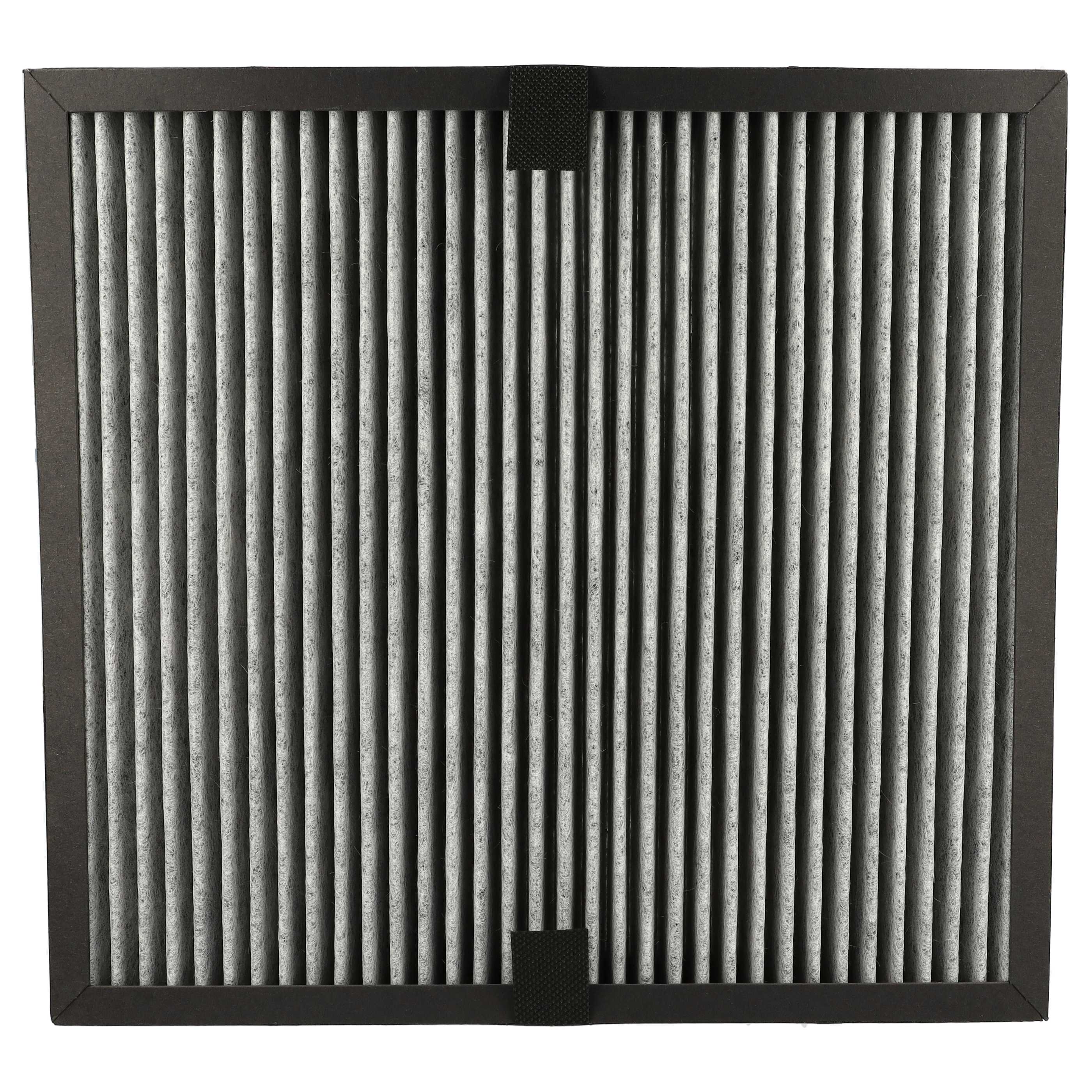 4 Part Filter Set replaces Ideal 8734001 Air Purifier - HEPA filter, activated carbon filter