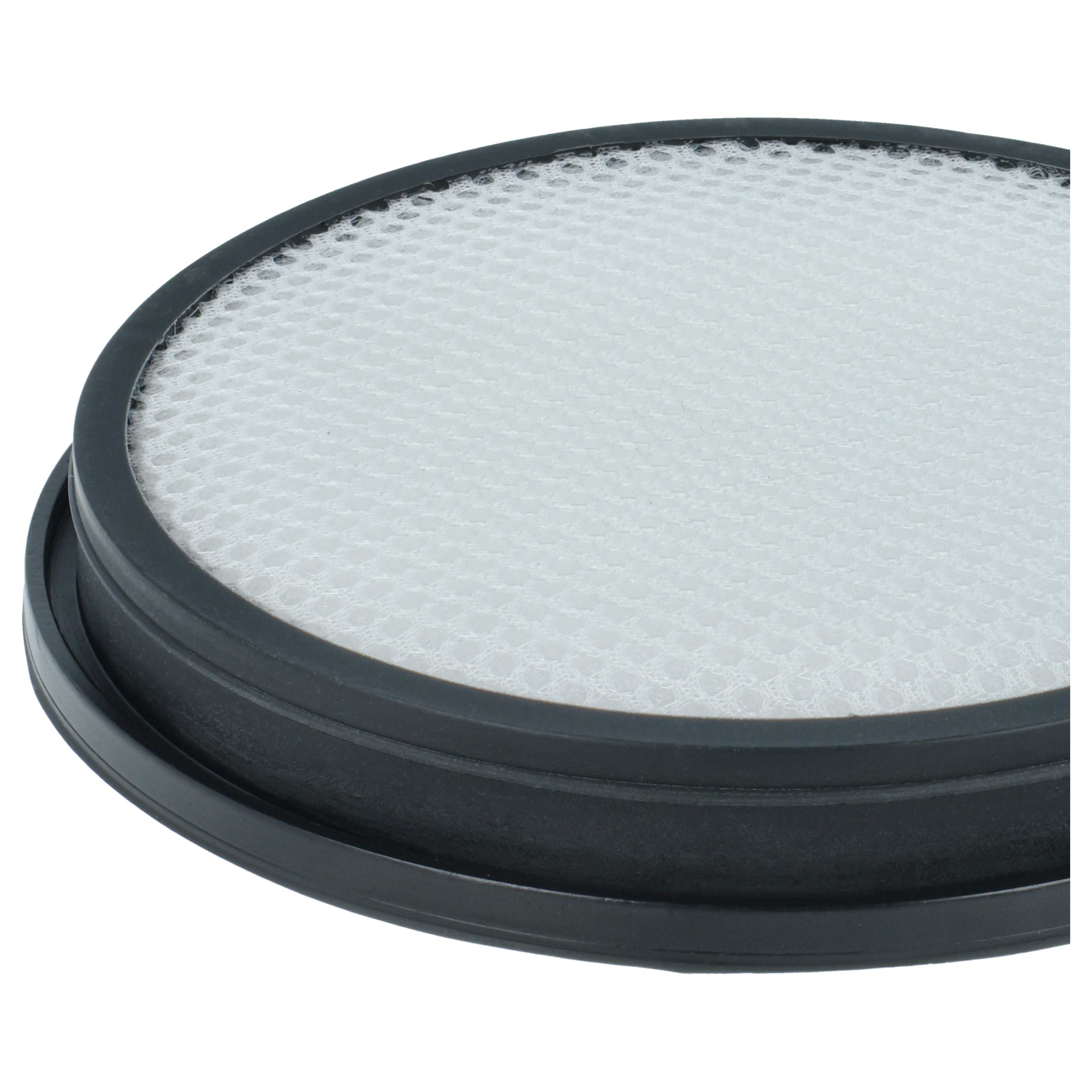 5x Filter als Ersatz für Beko 9178017731 für Grundig Staubsauger