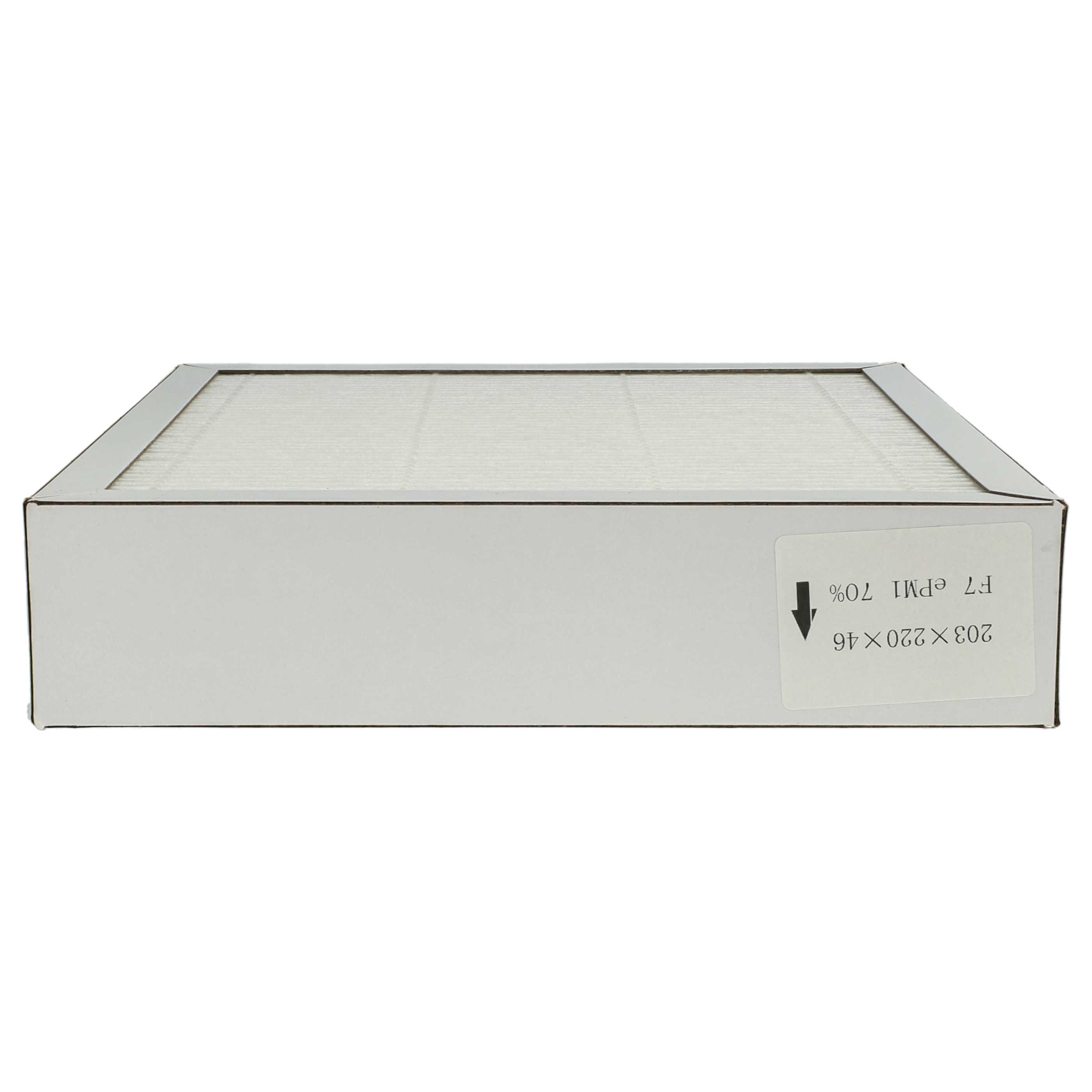 2x Luftfilter F7 als Ersatz für Pluggit ADFG4F7-160 für Pluggit Lüfter