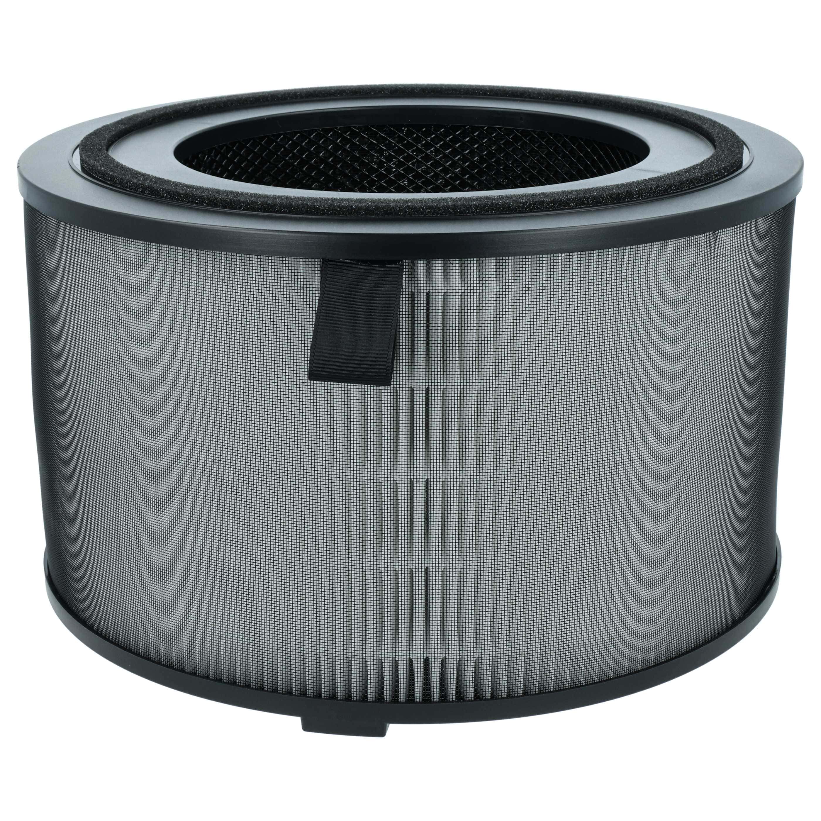 Filter as Replacement for Philips FY3200/30 - Pre Filter + HEPA + Activated Carbon
