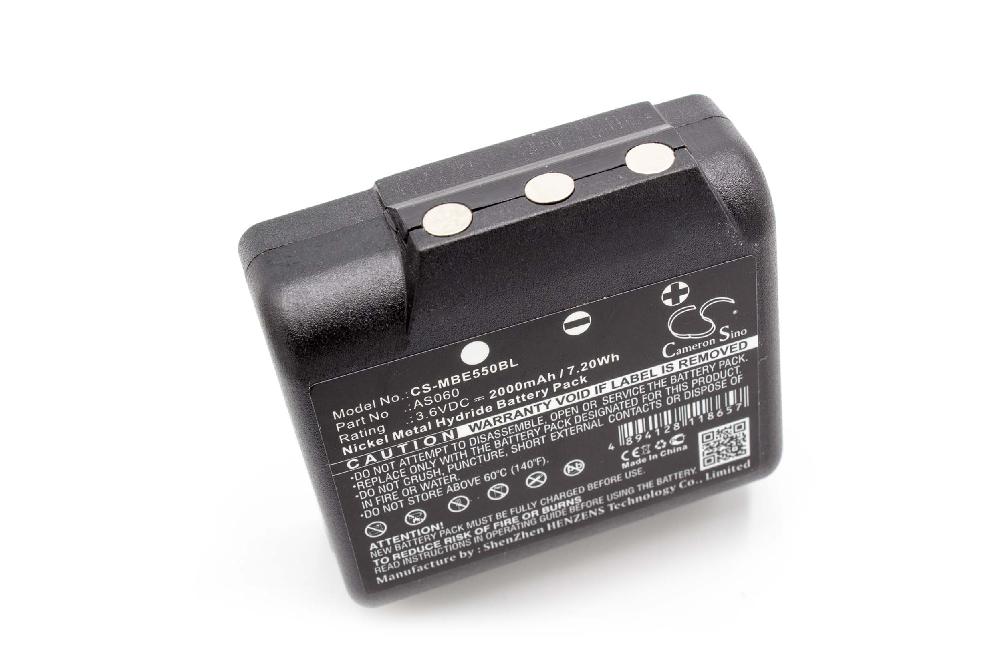 Industrial Remote Control Battery Replacement for IMET AS083, AS060 - 2000mAh 3.6V NiMH