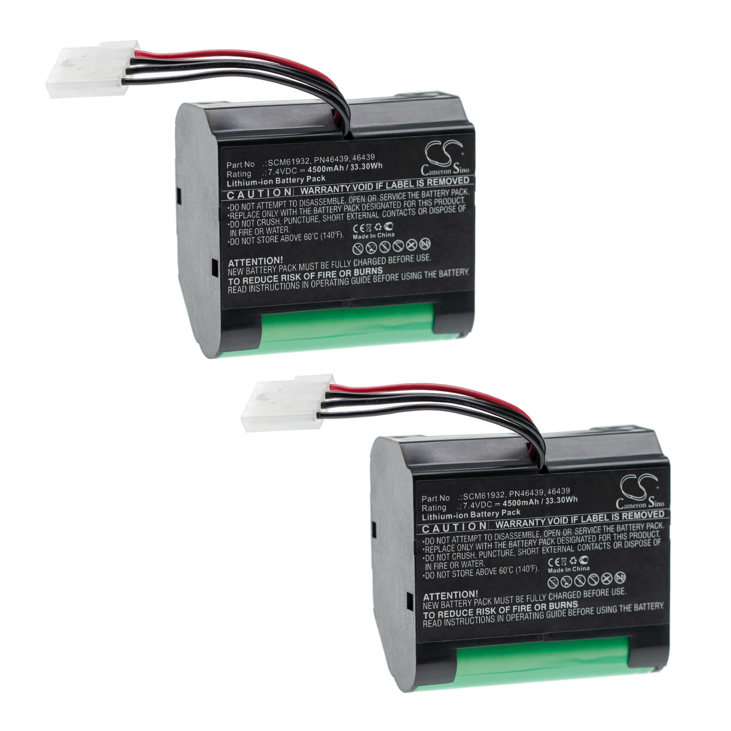 Batteries (2x pièces) remplace Vorwerk SCM61932, PN46439, 46439 pour robot aspirateur - 4500mAh 7,4V Li-ion
