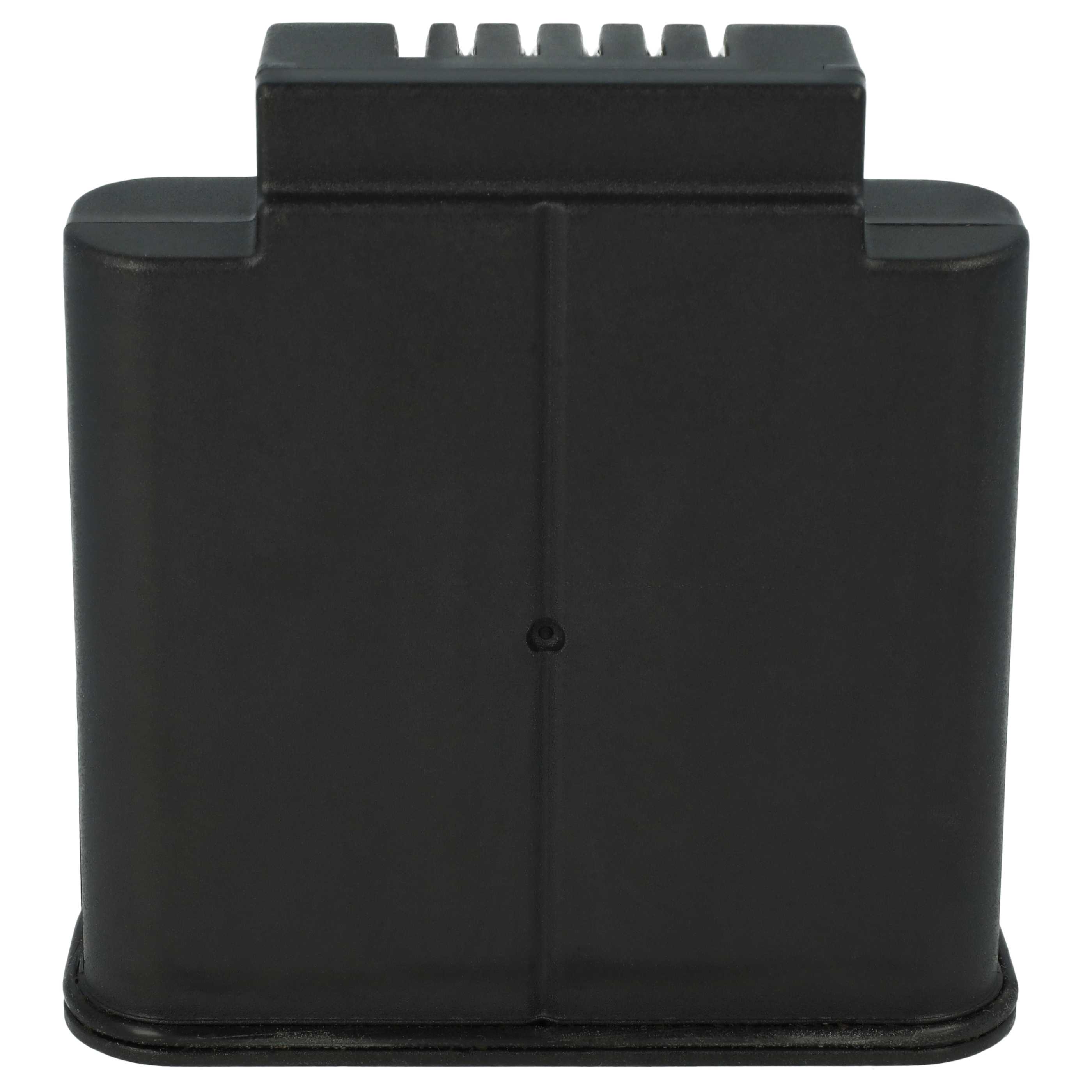 2x Batteria per termocamera sostituisce Fluke 89K7310, TI-SBP, 2648343 - 6800mAh 7,4V Li-Ion