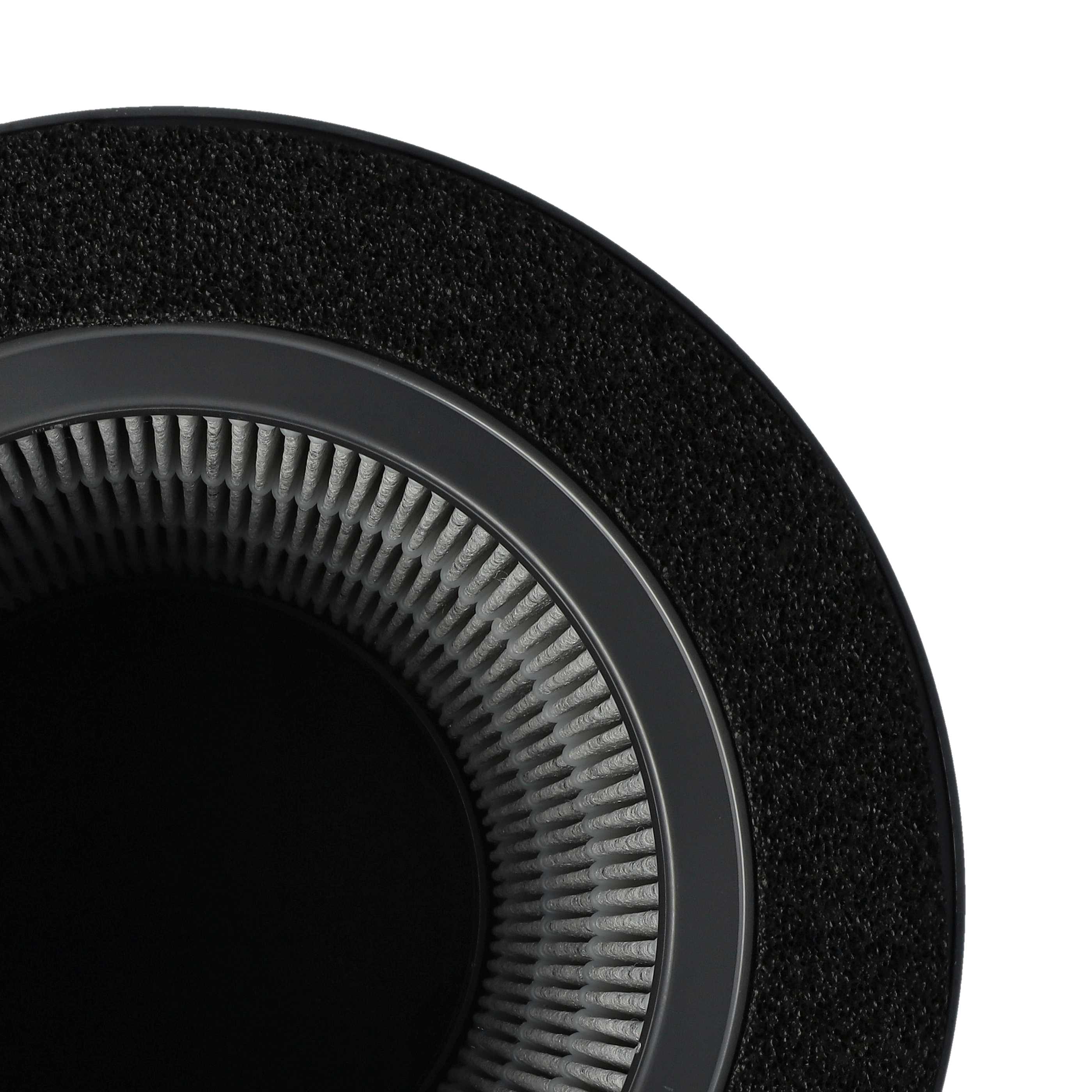 Air Purifier Filter replaces Comedes PT94101 - pre-filter+HEPA+activated carbon