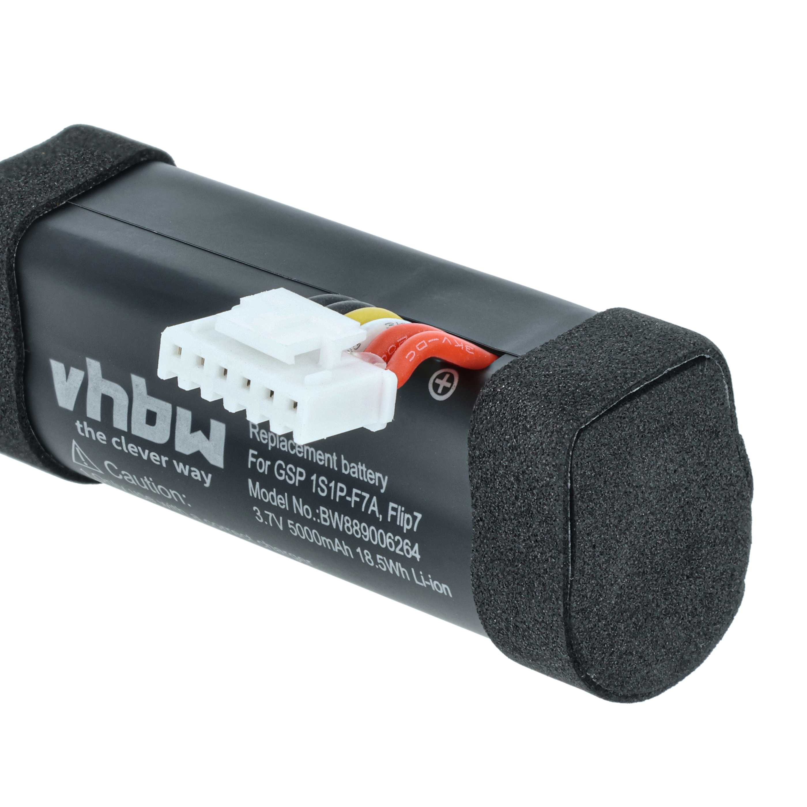 Akumulator do głośnika zamiennik JBL GSP-1S1P-7FA - Li-Ion 5000mAh