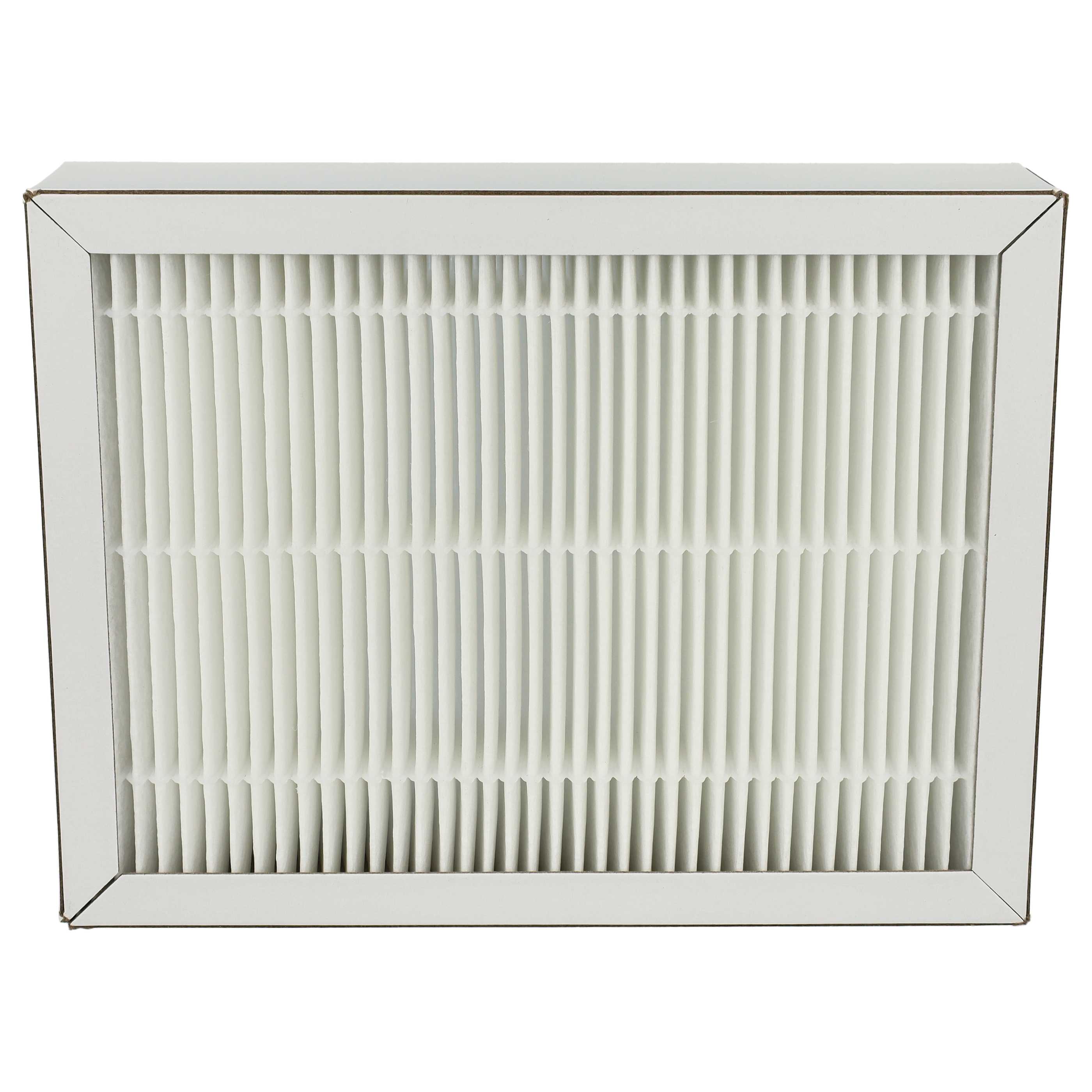 2x Luftfilter F7 als Ersatz für Pluggit APFG4F7-180 für Pluggit Lüfter