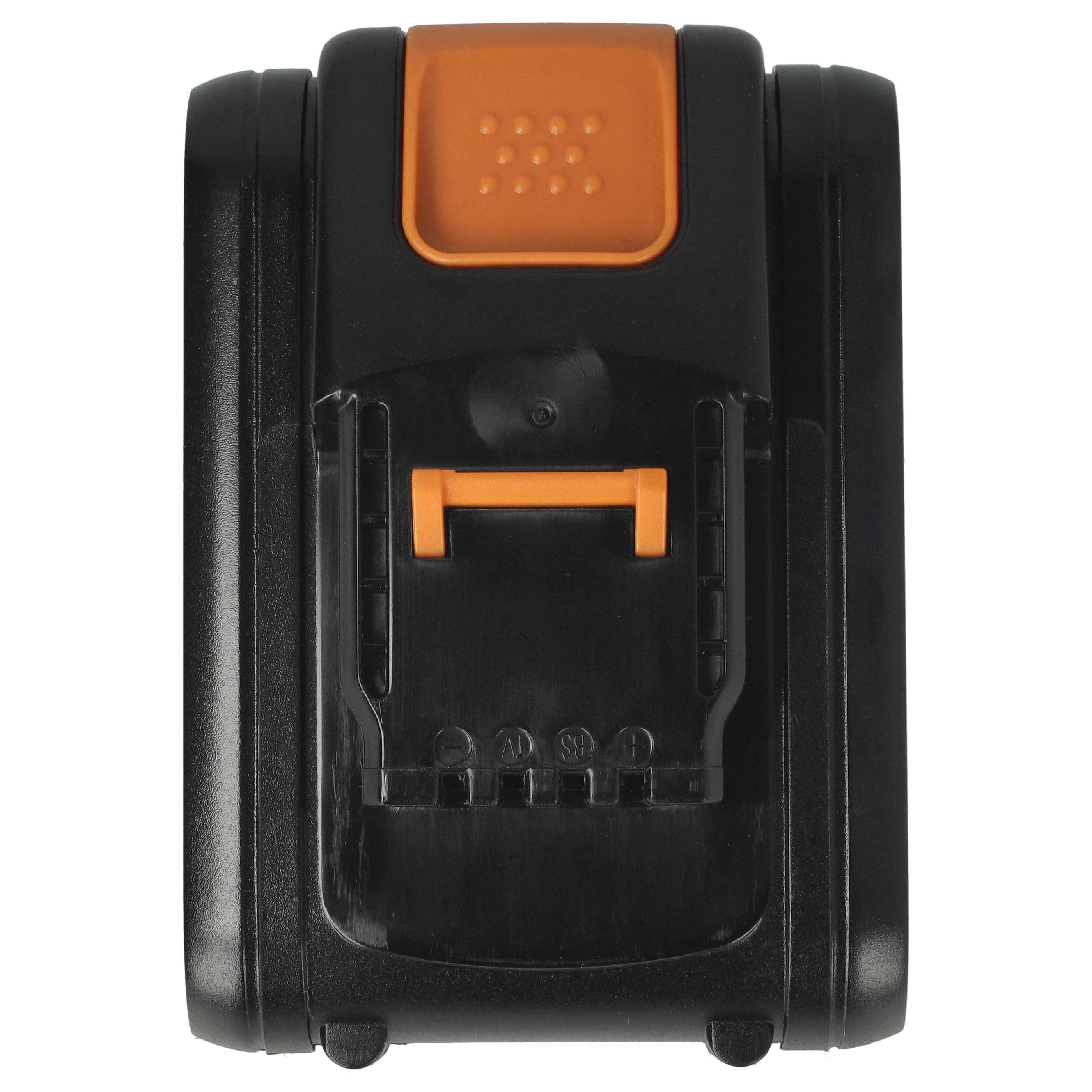 2x Battery replaces Rockwell RW9351.1 Electric Power Tool - 2500 mAh, 20 V, Li-Ion