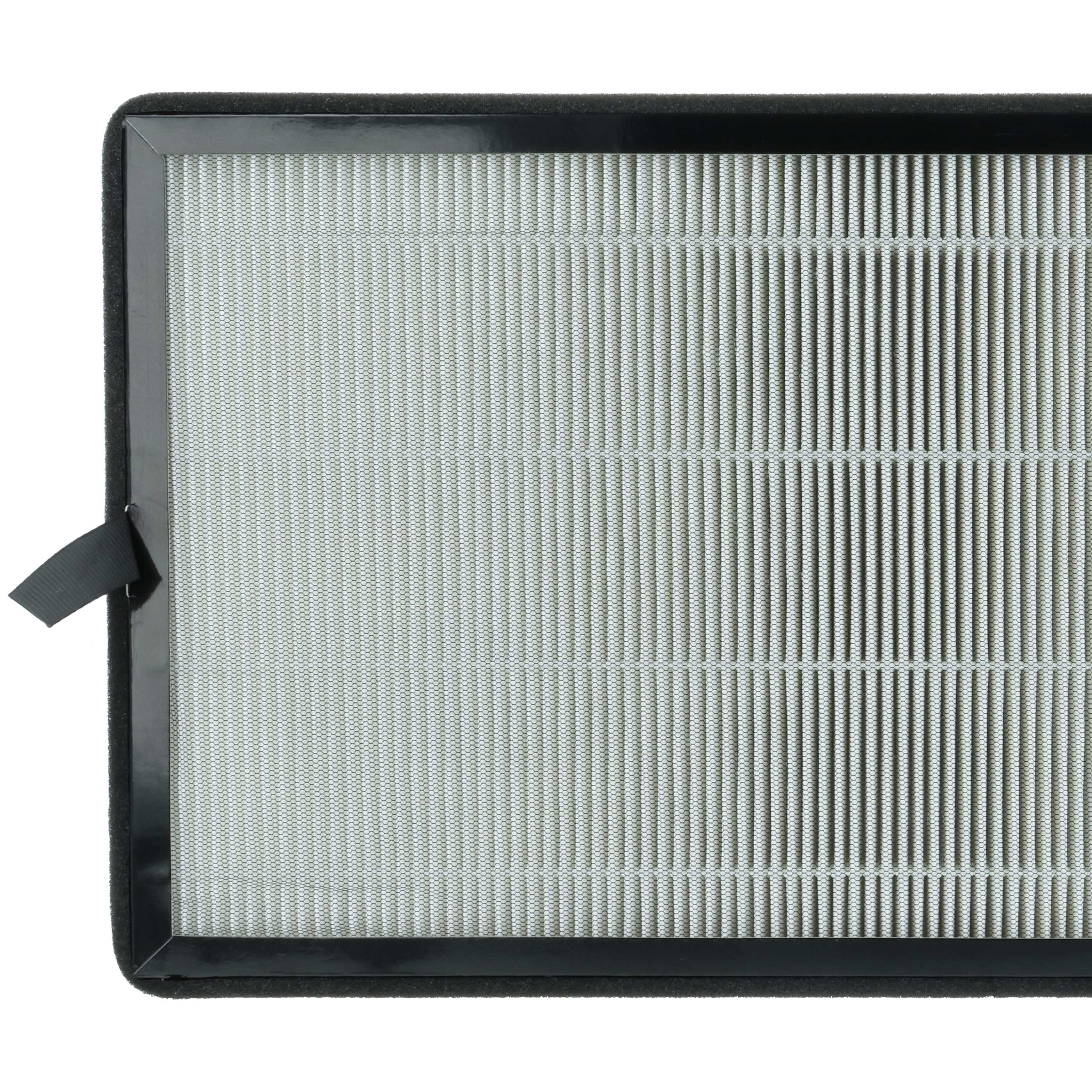 2x Activated Carbon Filter replaces Kärcher 2.863-078.0 for Kärcher Air Purifier - Air Filter