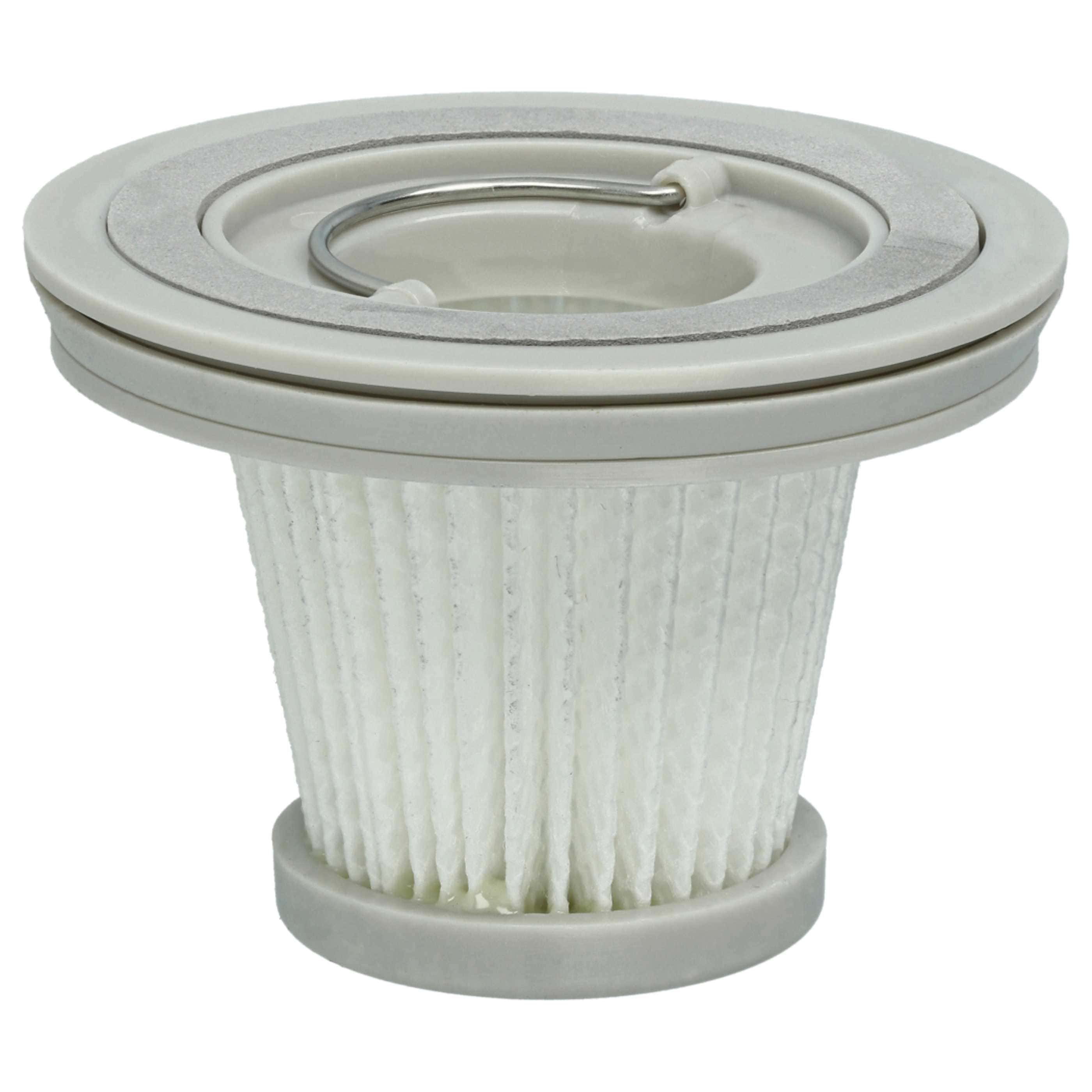 2x Filter suitable for Xiaomi Mi Mini BHR4562GL, BHR5156EU, SSXCQ01XY, XM210009 Robot Vacuum Cleaner