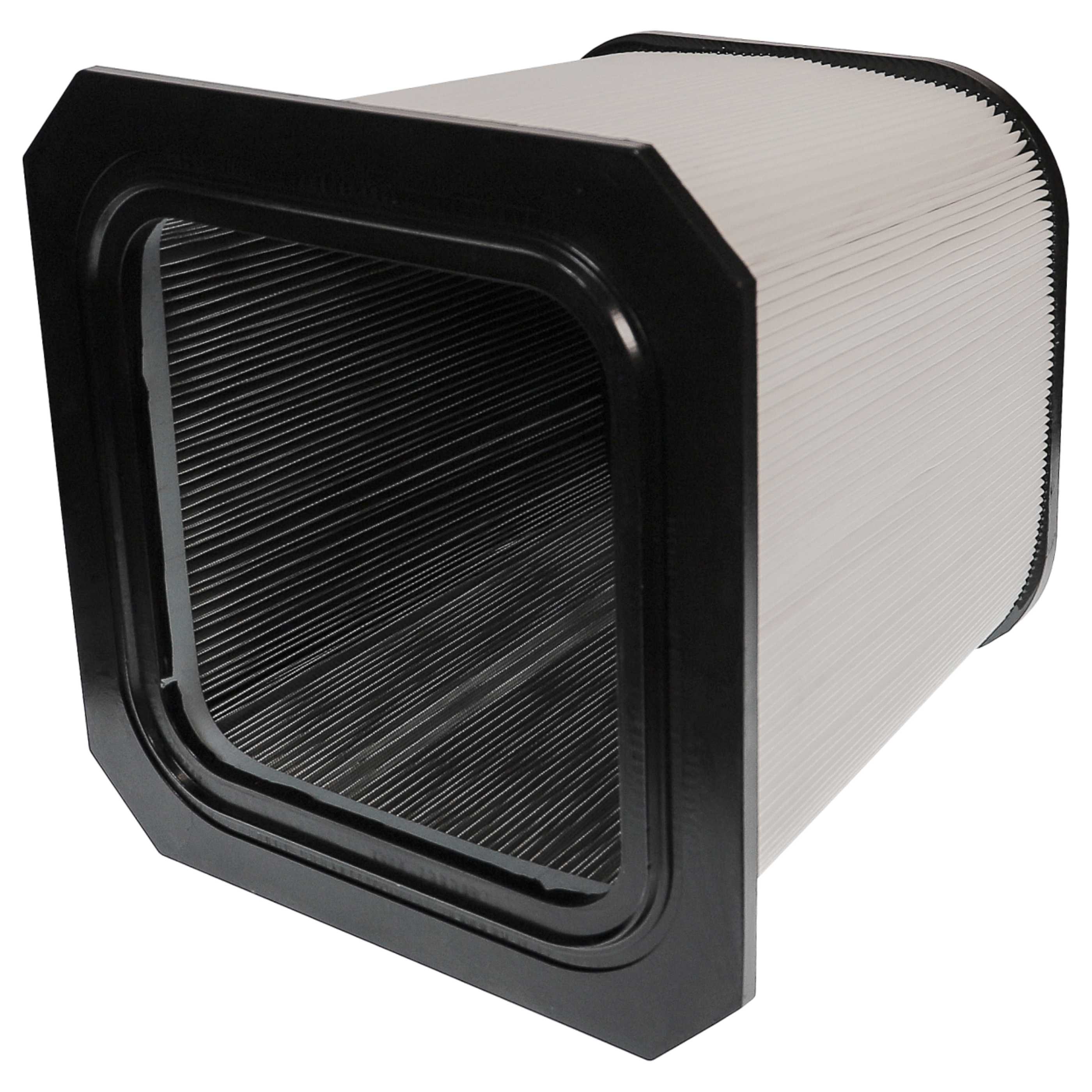 2x Micro Filter replaces Dustcontrol 42940 for Dustcontrol Air Purifier